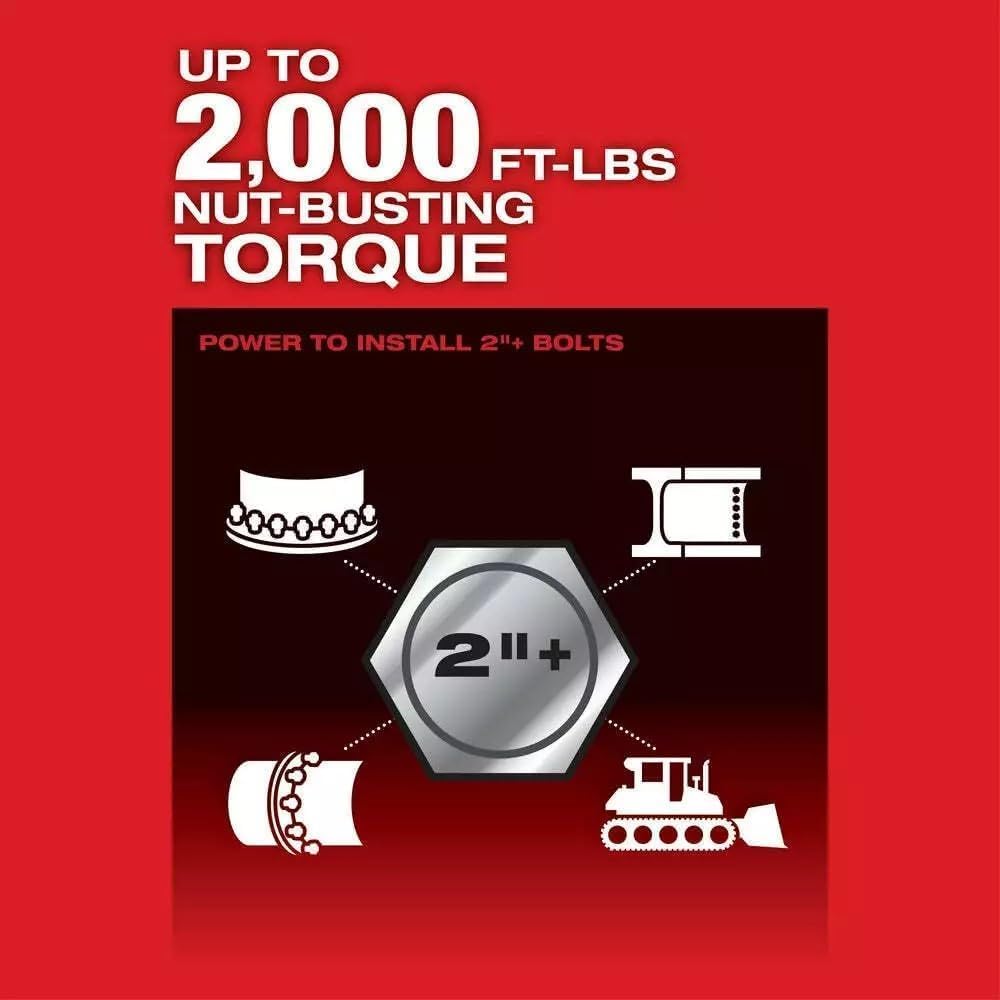 Step-by-step guide for 1 inch impact wrench high torque,best 1 inch impact wrench,1 inch impact wrench pros cons,1 inch high torque impact wrench worth buying,high torque impact wrench vs standard,where to buy 1 inch impact wrench - complete tutorial
