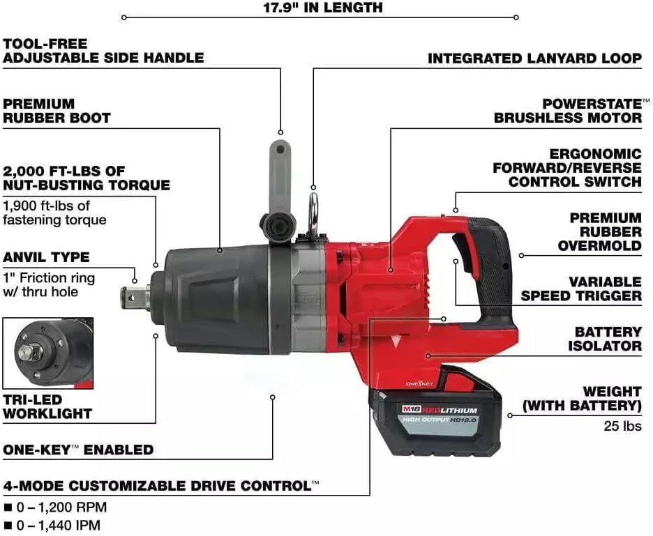 1 inch impact wrench high torque,best 1 inch impact wrench,1 inch impact wrench pros cons,1 inch high torque impact wrench worth buying,high torque impact wrench vs standard,where to buy 1 inch impact wrench performance testing and real-world results