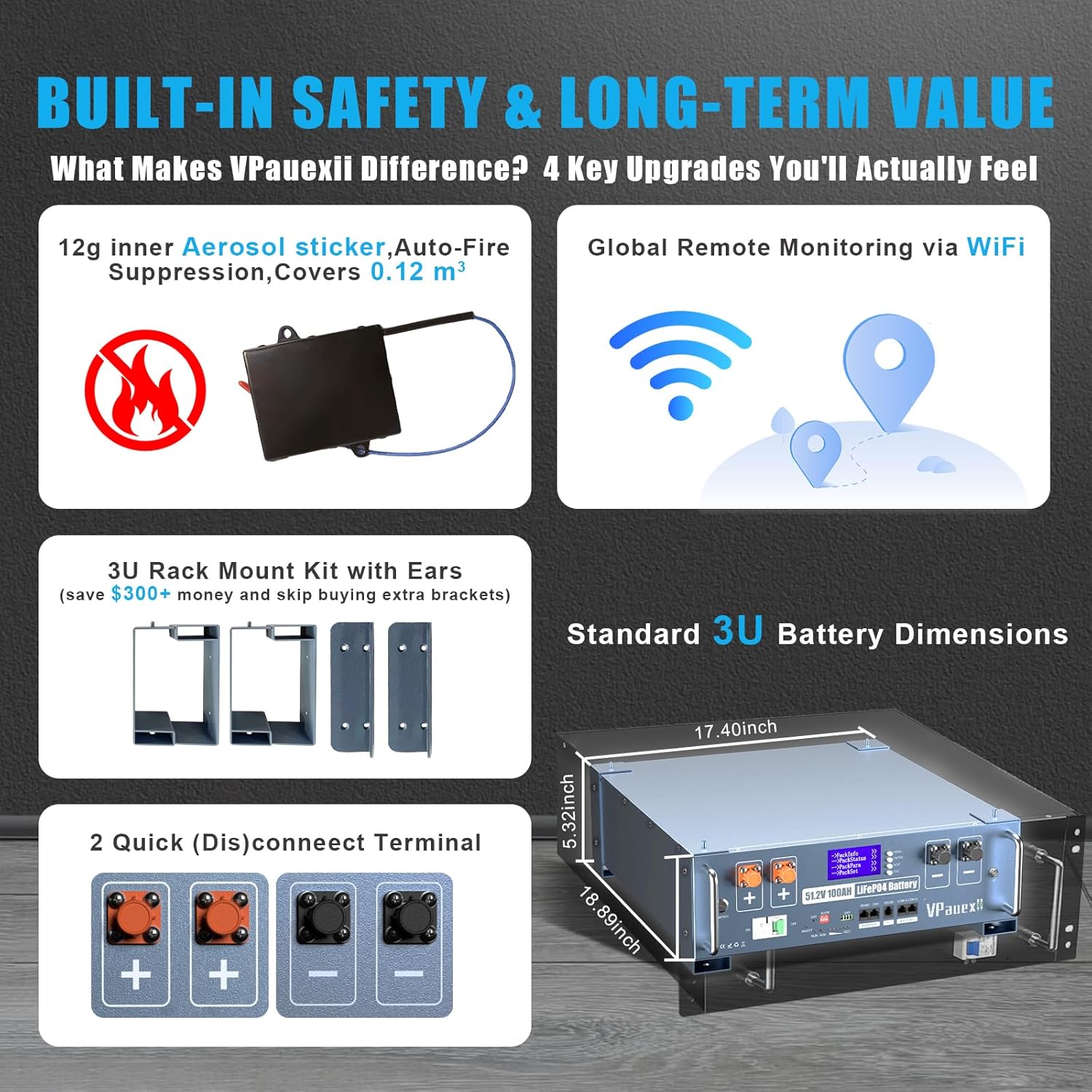 48V 100Ah rack battery worth buying,should I buy 48V 100Ah rack battery,VPauexii 48V battery pros cons,best 48V server rack battery for solar,48V 100Ah lithium battery vs alternatives,48V rack battery compatible with Victron unboxing and complete package contents