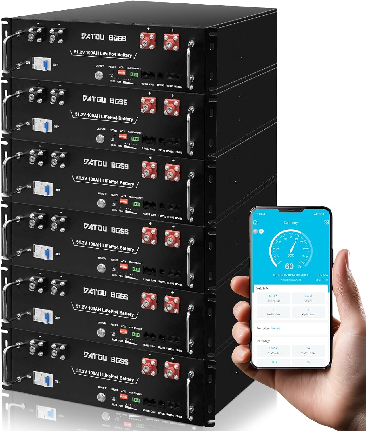 48V 100Ah server rack battery visual - DATOUBOSS front panel with display, ports, and rack mounting ears