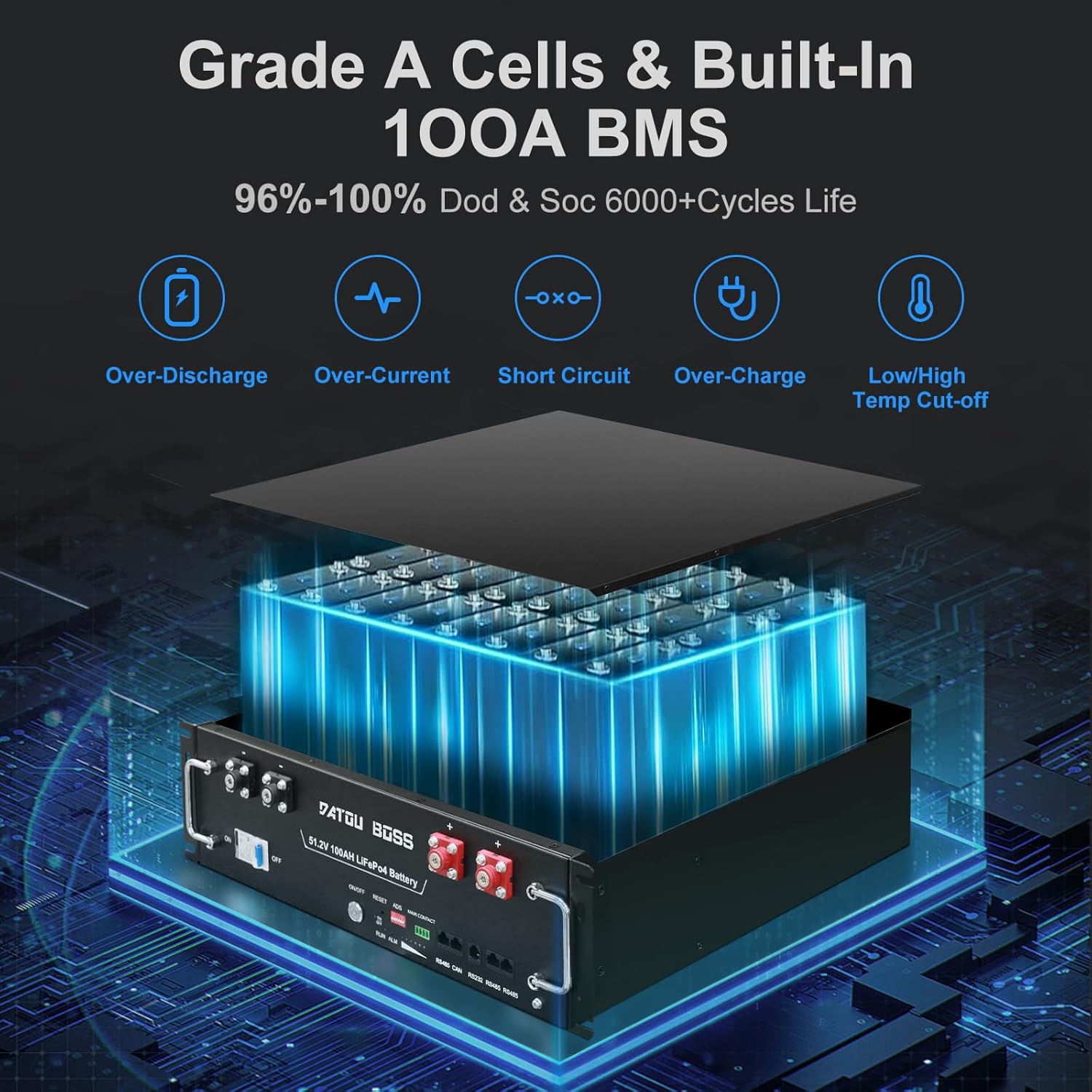 monitoring 48V 100Ah server rack battery performance on a Bluetooth app