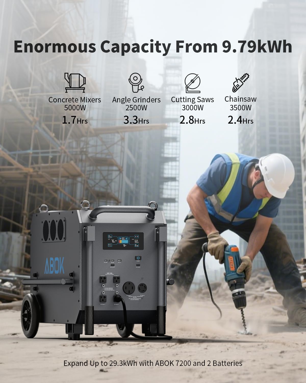 Step-by-step guide for ABOK Ark7200 portable power station worth it,best 7200 watt solar generator,ABOK Ark7200 vs alternatives,9792Wh LiFePO4 battery pros cons,should I buy ABOK Ark7200,ABOK Ark7200 honest buying guide - complete tutorial