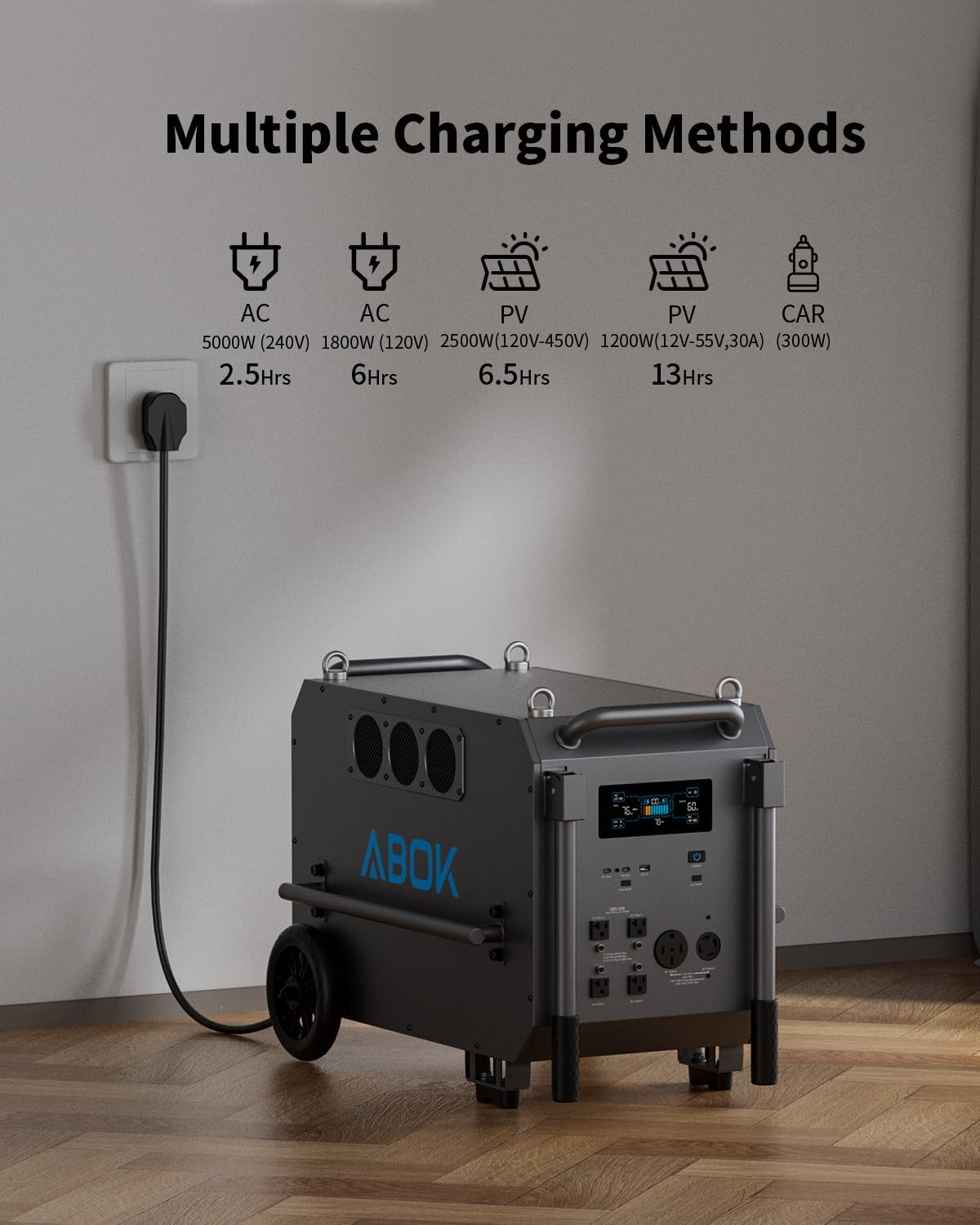 ABOK Ark7200 portable power station worth it,best 7200 watt solar generator,ABOK Ark7200 vs alternatives,9792Wh LiFePO4 battery pros cons,should I buy ABOK Ark7200,ABOK Ark7200 honest buying guide performance testing and real-world results