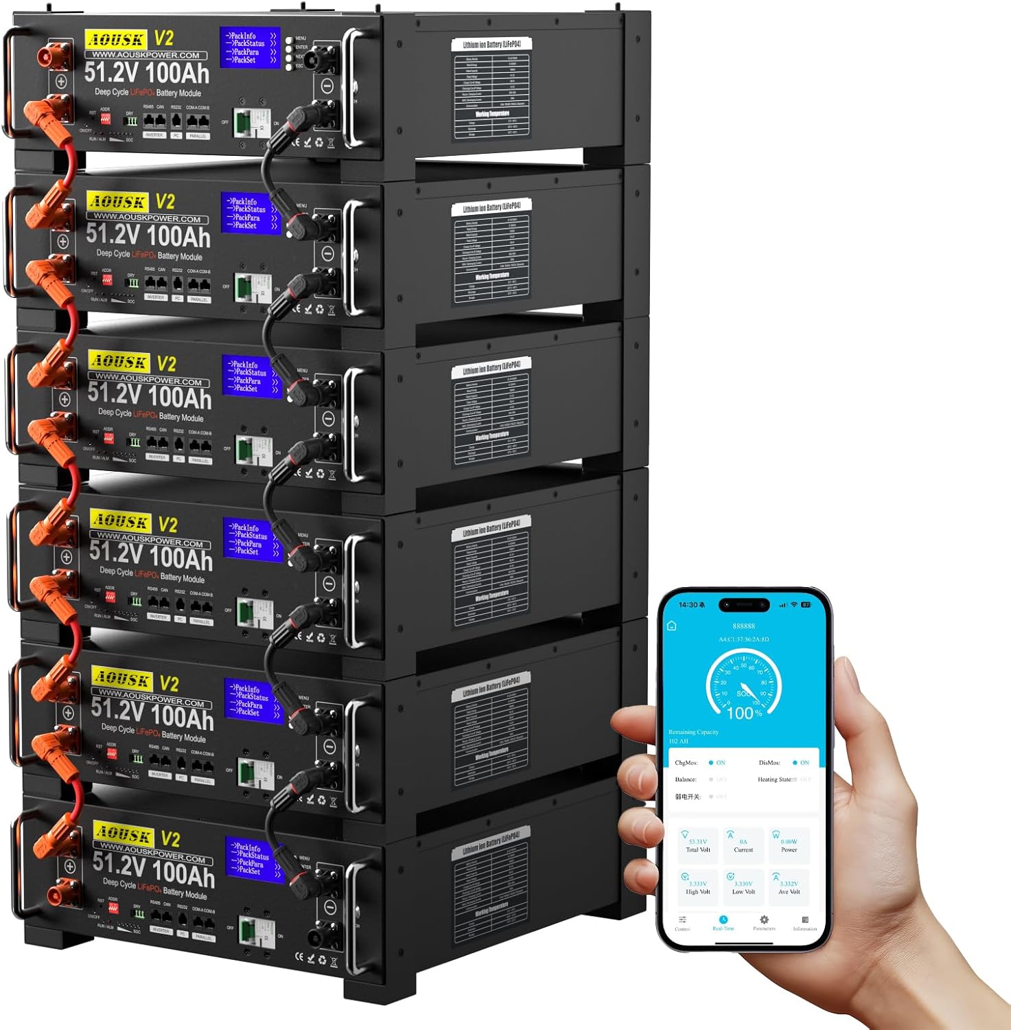 AOUSK 48V 600Ah solar battery,AOUSK 48V battery worth buying,AOUSK vs other LiFePO4 solar batteries,48V 600Ah solar battery pros cons,should I buy AOUSK 48V 100Ah battery,best 48V LiFePO4 battery for off-grid - detailed features and technical specifications