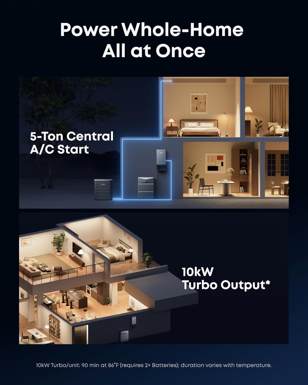 Step-by-step guide for Anker SOLIX E10 worth buying,should I buy Anker SOLIX E10,Anker SOLIX E10 pros cons,Anker SOLIX E10 vs alternatives,best whole home battery backup,Anker SOLIX E10 honest assessment - complete tutorial