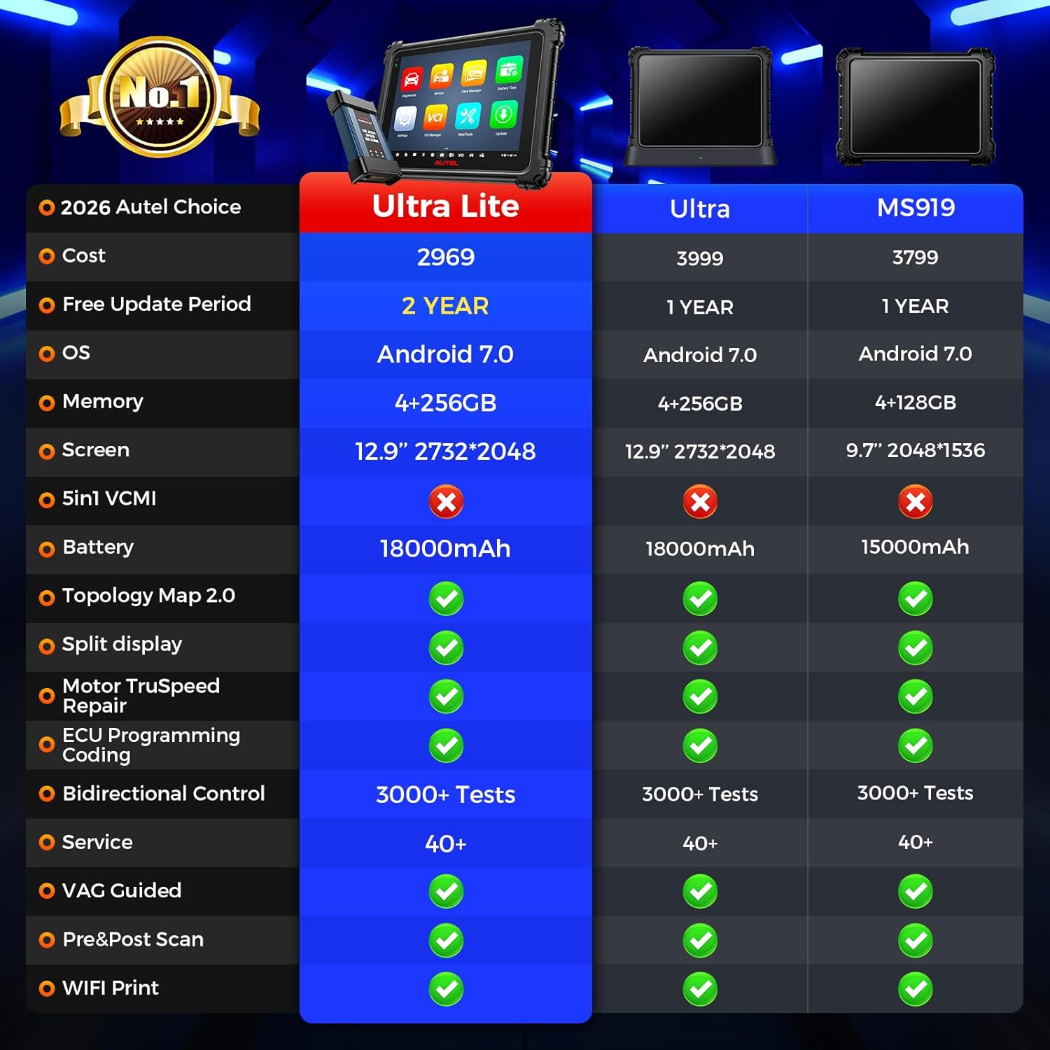 Step-by-step guide for Autel MaxiCOM Ultra Lite worth buying,Autel MaxiCOM Ultra Lite pros cons,Autel MaxiCOM Ultra Lite vs MS919,best diagnostic scanner buy,should I buy Autel Ultra Lite,Autel MaxiCOM Ultra Lite features benefits - complete tutorial