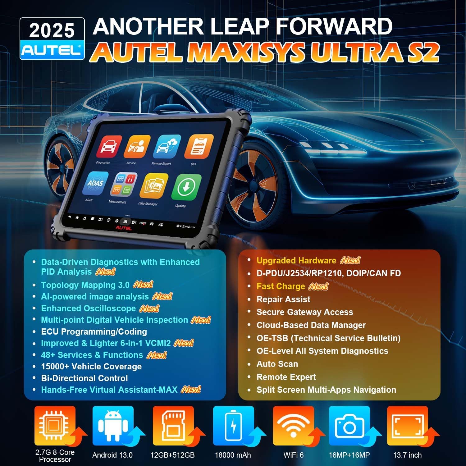 Autel MaxiSYS Ultra S2 worth it,should I buy Autel MaxiSYS Ultra S2,Autel MaxiSYS Ultra S2 pros cons,best professional diagnostic scanner,Autel Ultra S2 vs alternatives,Autel Ultra S2 worth buying unboxing and complete package contents