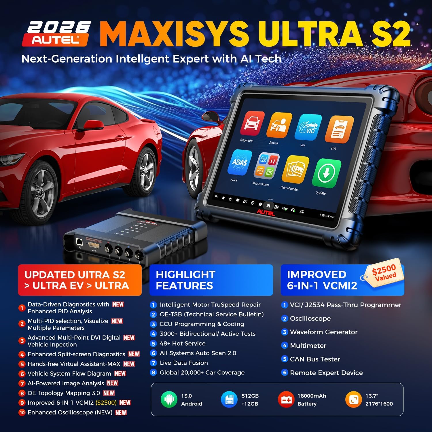 Autel MaxiSYS Ultra S2 worth it,Autel Ultra S2 pros cons,should I buy Autel Ultra S2,Autel MaxiSYS Ultra S2 vs alternatives,best professional diagnostic scanner,Autel Ultra S2 honest assessment unboxing and complete package contents