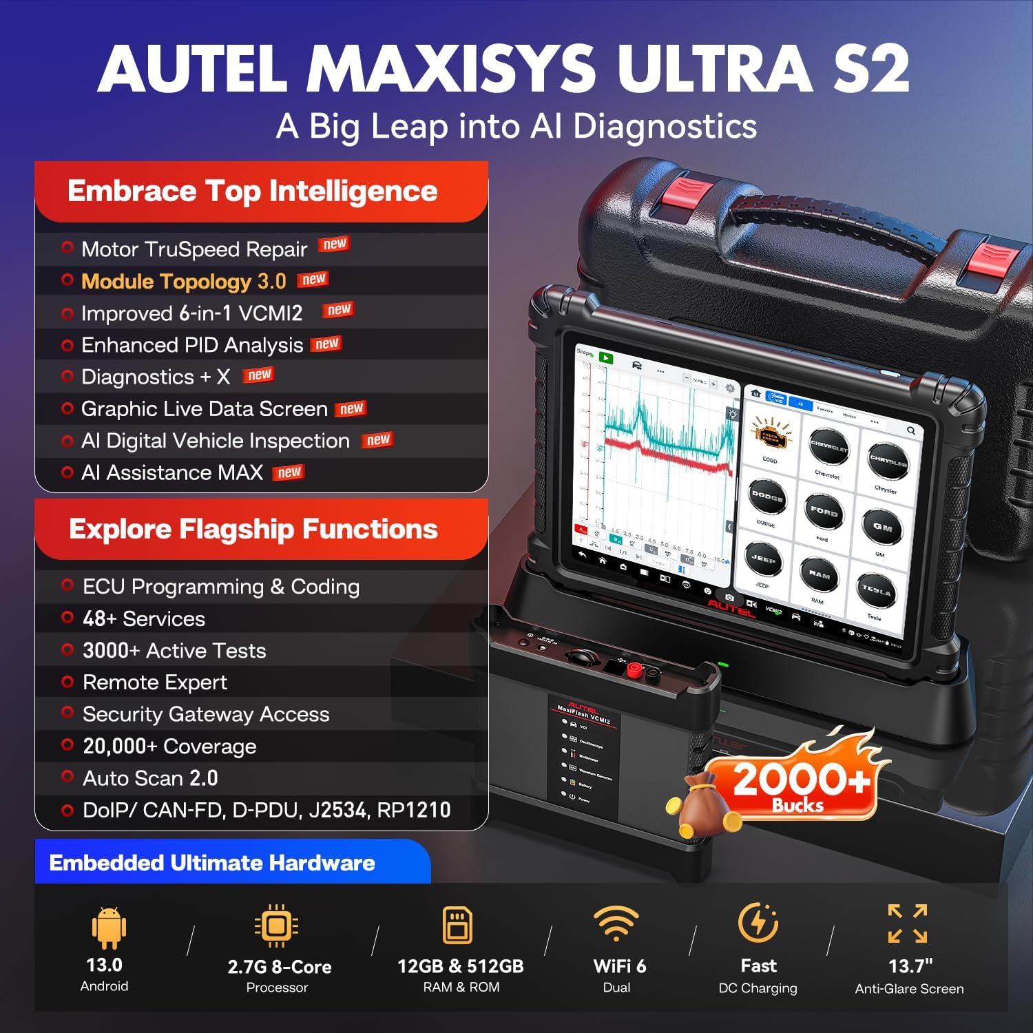 Step-by-step guide for Autel MaxiSYS Ultra S2 worth it,should I buy Autel Ultra S2,Autel Ultra S2 pros cons,best professional diagnostic scanner,Autel Ultra S2 vs alternatives,Autel MaxiSYS Ultra S2 honest assessment - complete tutorial
