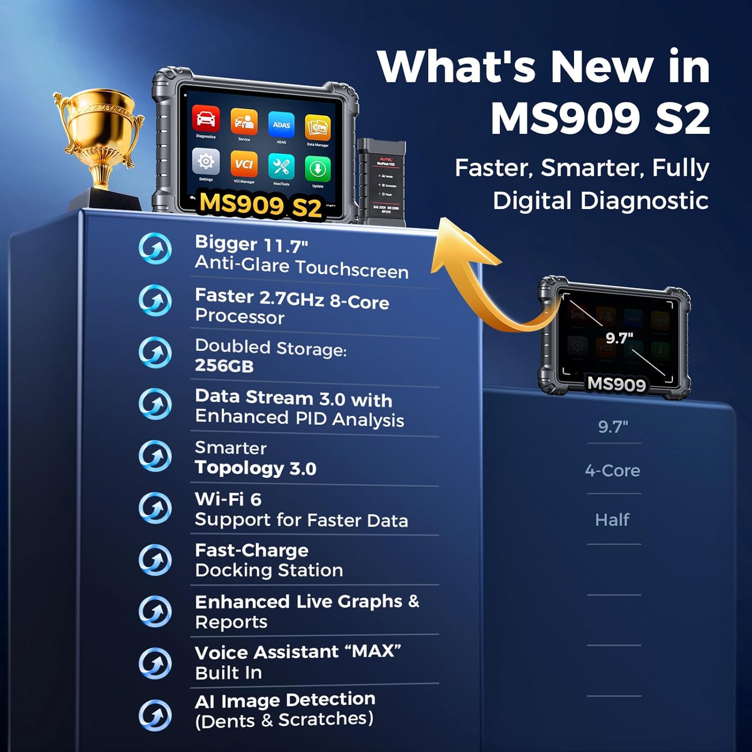 Step-by-step guide for Autel MaxiSys MS909 S2, Autel MS909 S2 pros cons, Autel MS909 S2 vs Ultra, where to buy Autel MS909 S2, Autel MS909 S2 worth buying, best diagnostic scanner for shops - complete tutorial