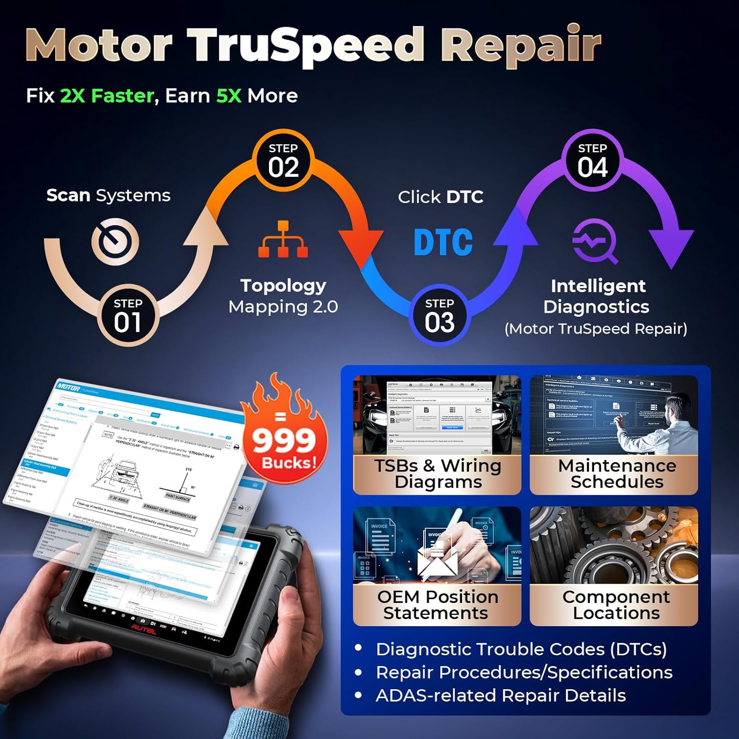 Complete step-by-step tutorial for the Autel MaxiSys MS919 for professional mechanics looking to maximize their investment.