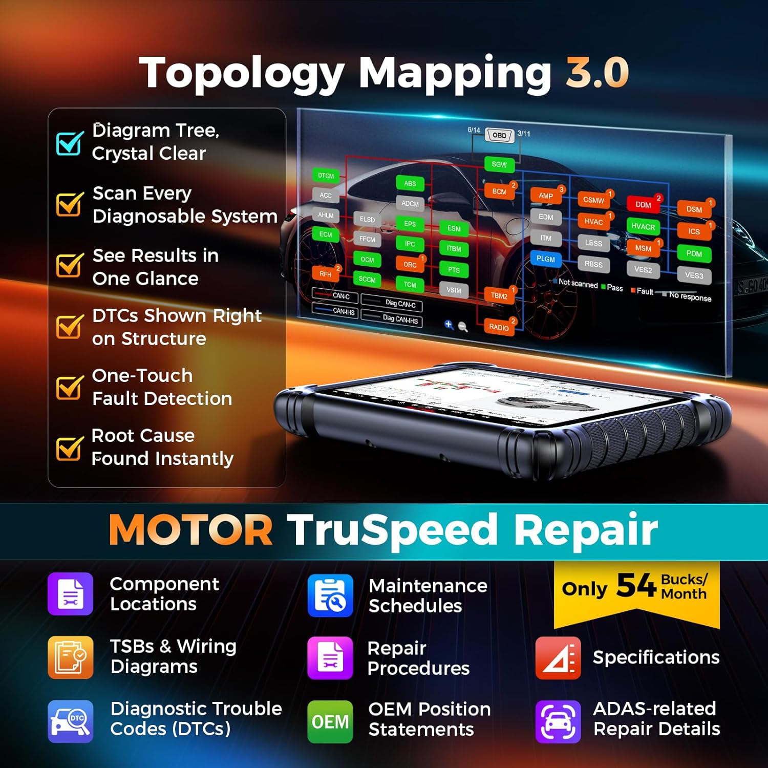 Autel MaxiSys MS919S2 worth buying,Autel MaxiSys MS919S2 vs Ultra S2,best diagnostic scanner for ECU programming,Autel MS919S2 pros and cons,should I buy Autel MS919S2,Autel MaxiSys MS919S2 features performance testing and real-world results