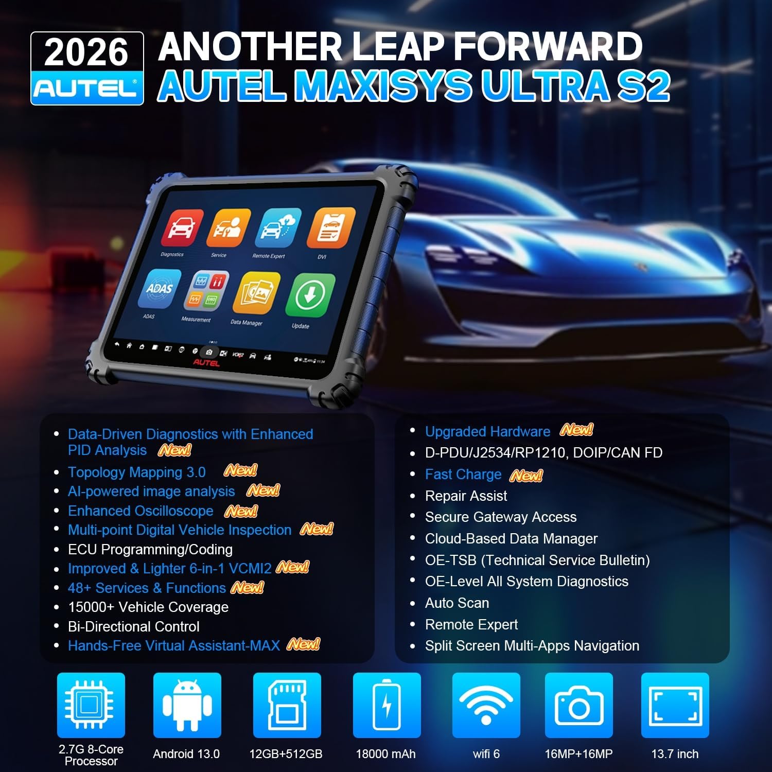 Autel MaxiSys Ultra S2 worth it,should I buy Autel Ultra S2,Autel Ultra S2 pros cons,Autel MaxiSys Ultra S2 vs alternatives,best professional diagnostic scanner,Autel Ultra S2 honest opinion unboxing and complete package contents