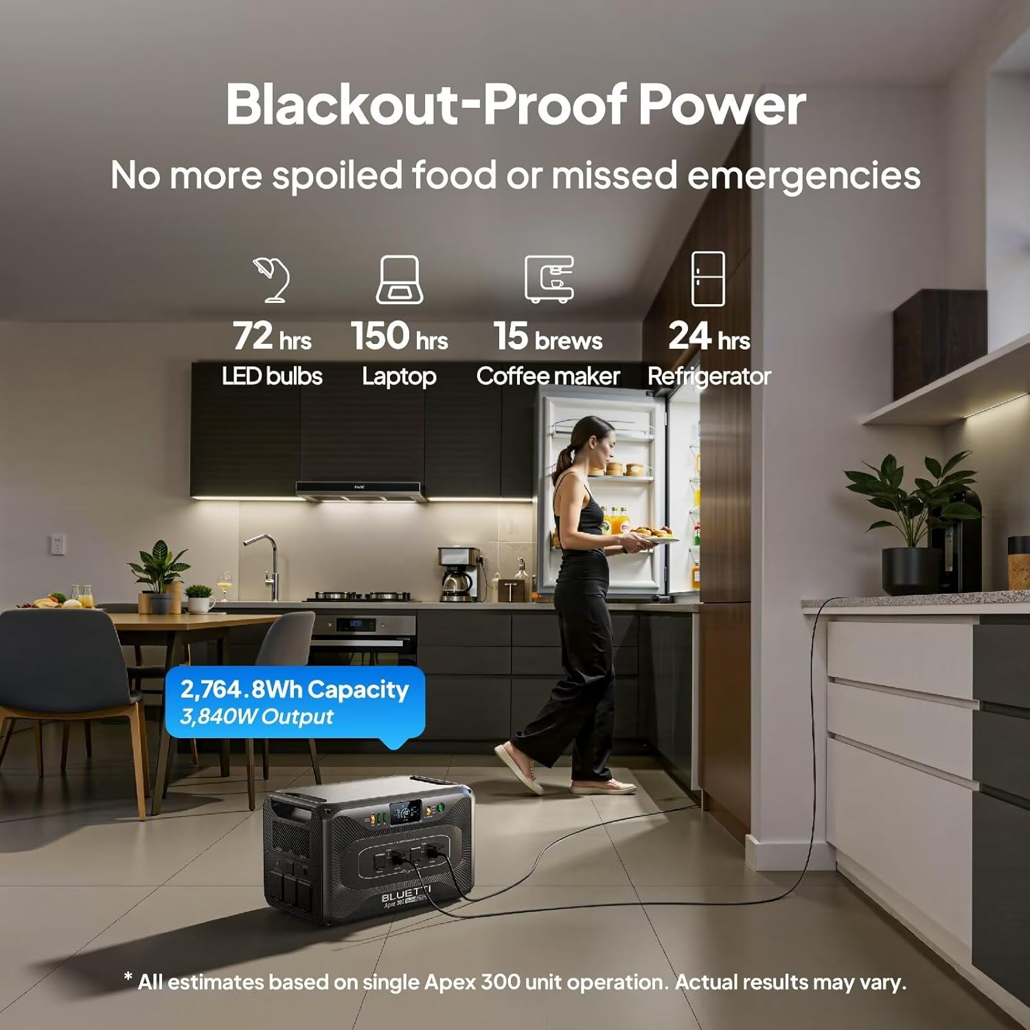 BLUETTI Apex 300 worth buying,BLUETTI Apex 300 pros cons,should I buy BLUETTI Apex 300,BLUETTI Apex 300 vs alternatives,best home battery backup,BLUETTI Apex 300 honest unboxing and complete package contents