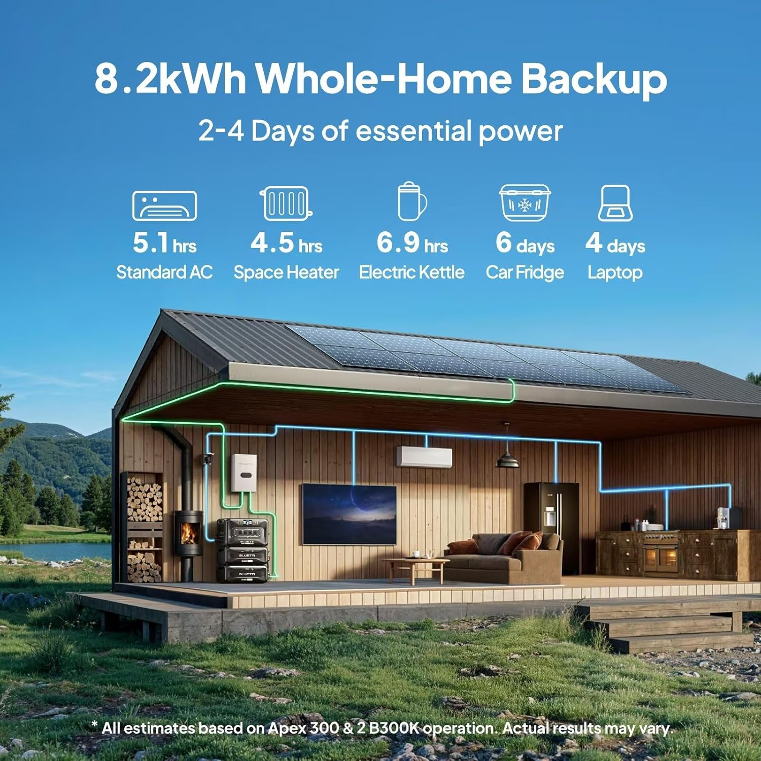 Step-by-step guide for BLUETTI Apex 300 worth buying,BLUETTI Apex 300 pros cons,should I buy BLUETTI Apex 300,BLUETTI Apex 300 vs alternatives,best modular solar generator,BLUETTI Apex 300 honest opinion - complete tutorial