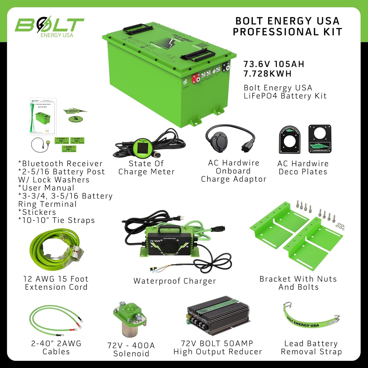 Bolt Energy USA 72V LiFePO4 battery ICON EV,should I buy Bolt Energy USA lithium battery,Bolt Energy USA vs lead acid golf cart battery,72V lithium golf cart battery pros cons,best 72V battery for ICON EV golf cart,Bolt Energy USA battery worth buying unboxing and complete package contents