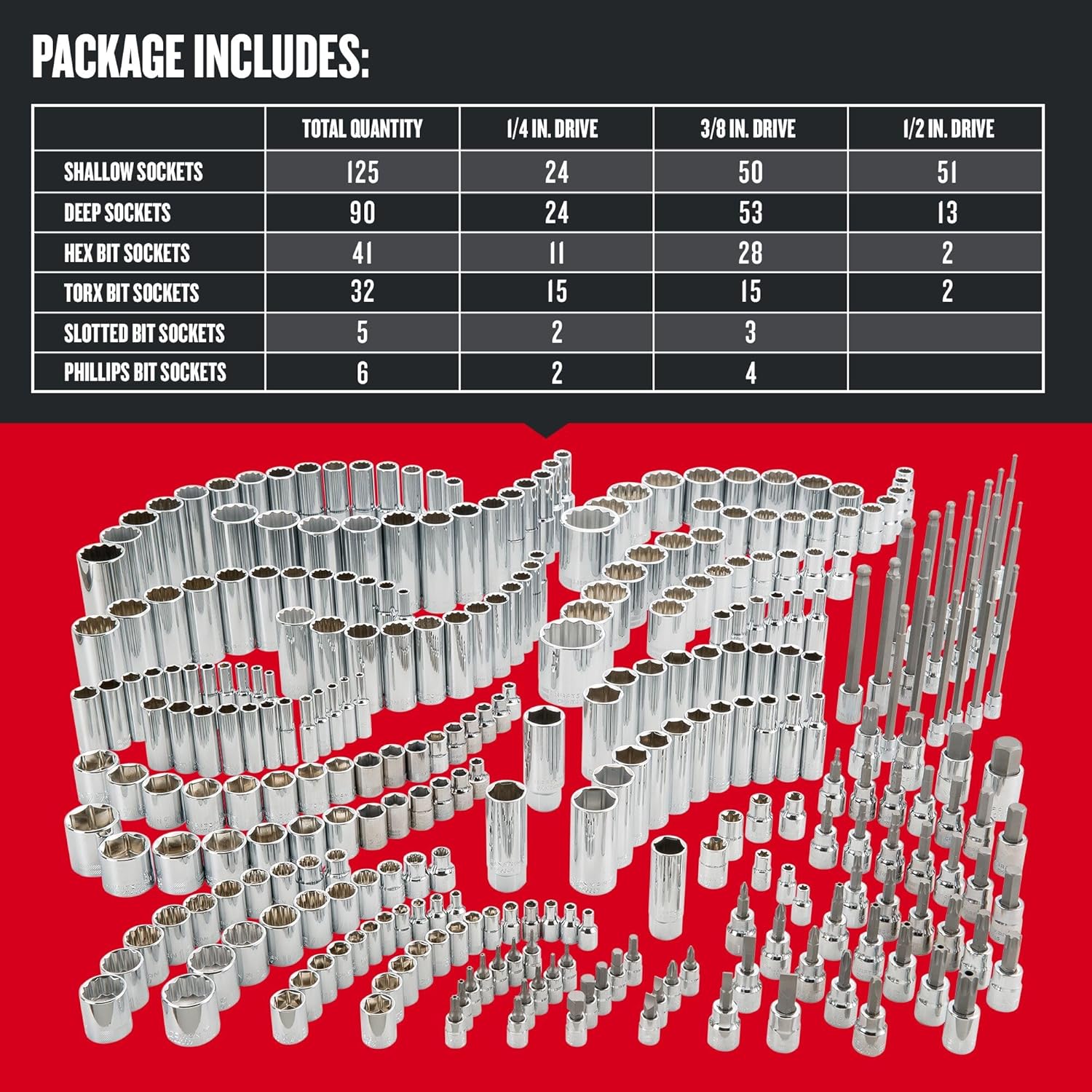 CRAFTSMAN 728 piece mechanics tool set,should I buy CRAFTSMAN 728 piece tool set,CRAFTSMAN 728 piece set vs alternatives,CRAFTSMAN 728 piece pros cons,CRAFTSMAN mechanics tool set worth buying,best large mechanics tool set performance testing and real-world results