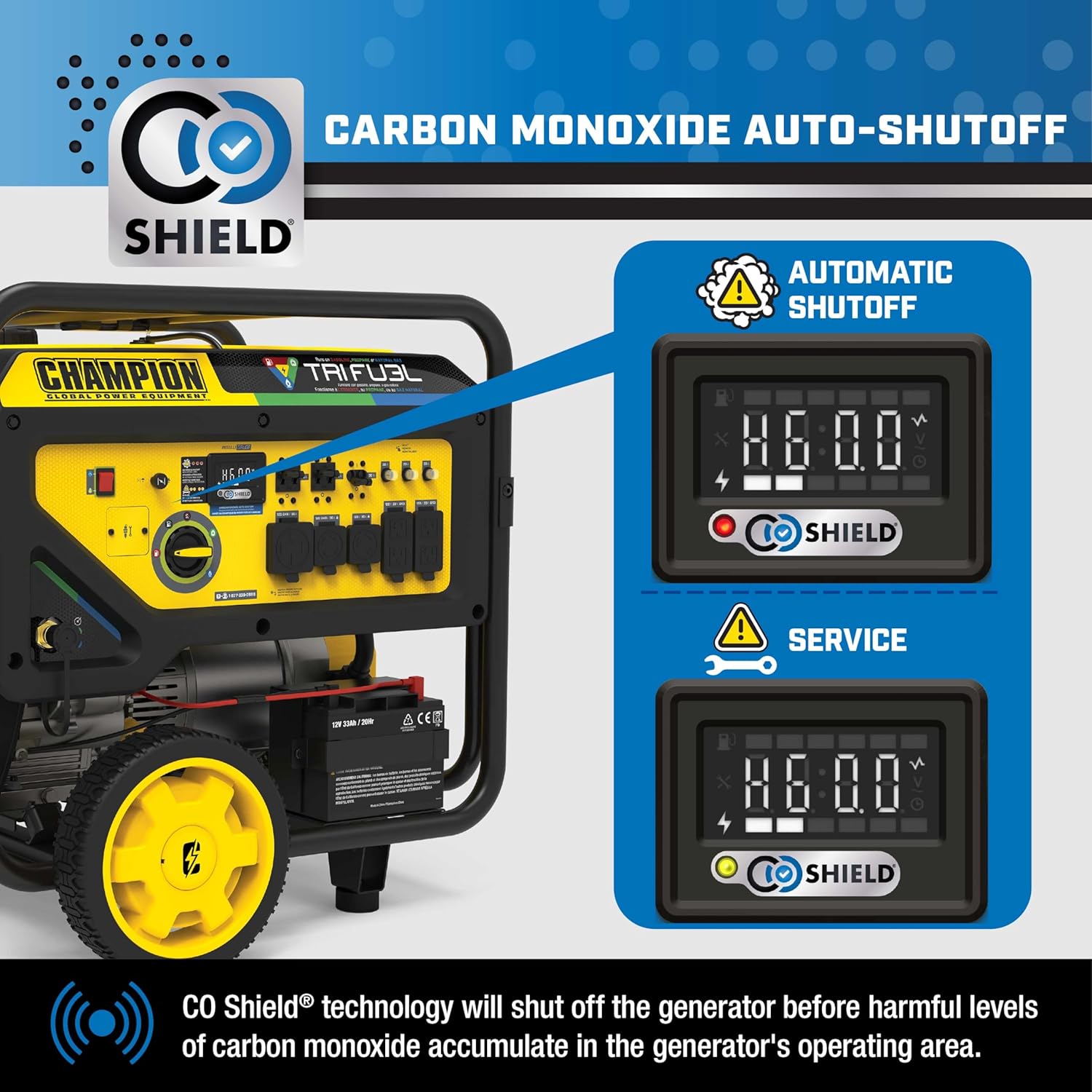Champion 16875 watt tri fuel generator worth it,should I buy Champion tri fuel generator,Champion 16875 watt generator pros cons,best tri fuel home backup generator,Champion vs Generac tri fuel generator,Champion tri fuel generator vs alternatives unboxing and complete package contents