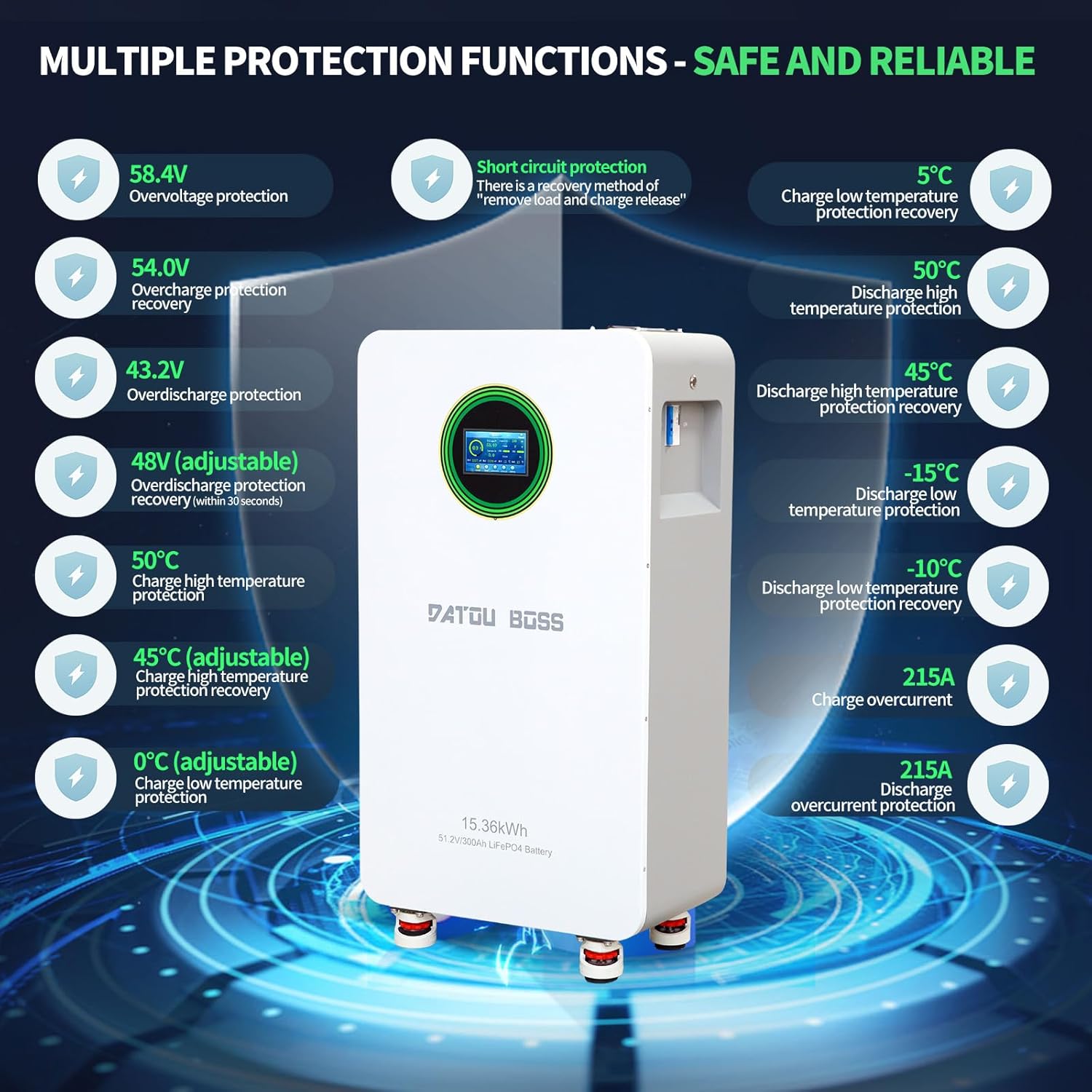 DATOUBOSS 32.16kWh LiFePO4 battery buy,DATOUBOSS 32.16kWh specification,DATOUBOSS 314Ah pros and cons,should I buy DATOUBOSS battery,DATOUBOSS vs other home backup battery,DATOUBOSS 6000 cycles worth buying unboxing and complete package contents