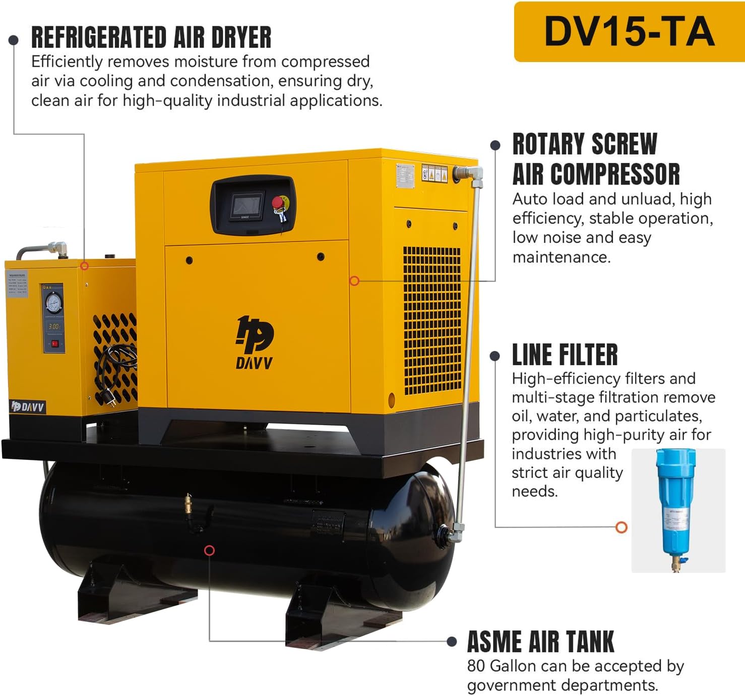 Step-by-step guide for DAVV PM VFD air compressor worth it,DAVV PM VFD compressor pros cons,DAVV 20HP air compressor honest,best variable frequency drive compressor,should I buy DAVV rotary screw compressor,DAVV vs other industrial compressors - complete tutorial