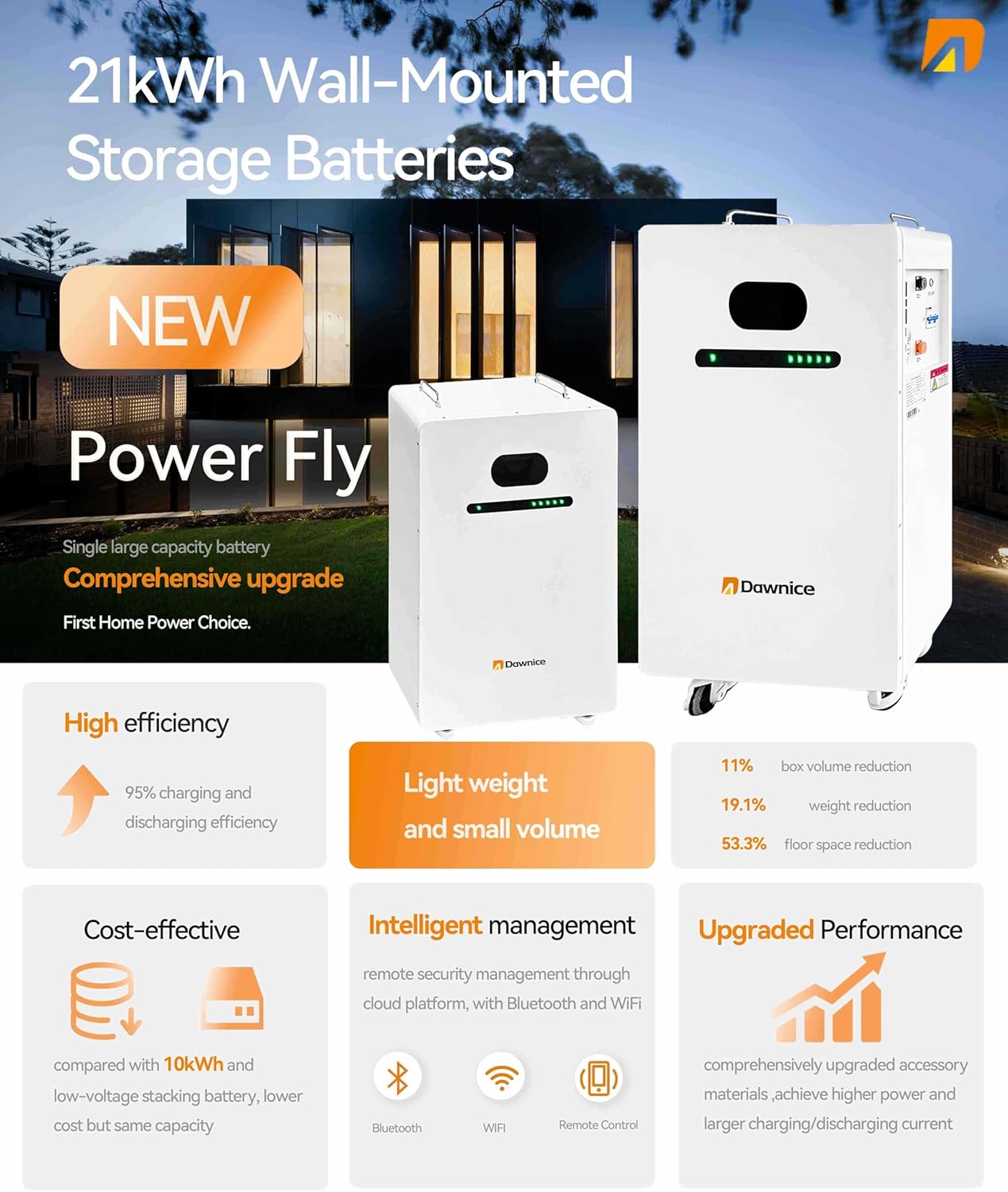 Step-by-step guide for Dawnice 21kwh LiFePO4 battery worth buying,Dawnice 21kwh vs other solar batteries,should I buy Dawnice 21kwh battery,Dawnice 21kwh pros cons,best 20kwh home solar battery,Dawnice battery quality review - complete tutorial