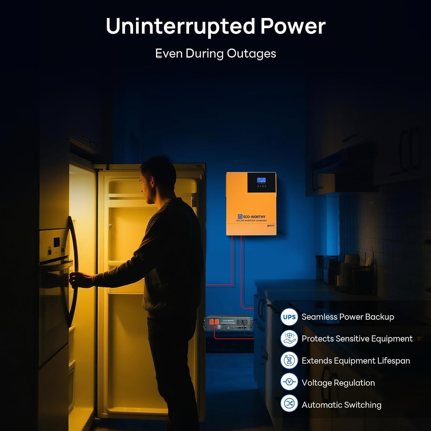 ECO-WORTHY 1600W solar kit,ECO-WORTHY solar panel system pros cons,off grid solar kit 48V worth buying,ECO-WORTHY 6.24KWh solar system experience,best 1600W solar panel kit for home,should I buy ECO-WORTHY solar kit unboxing and complete package contents