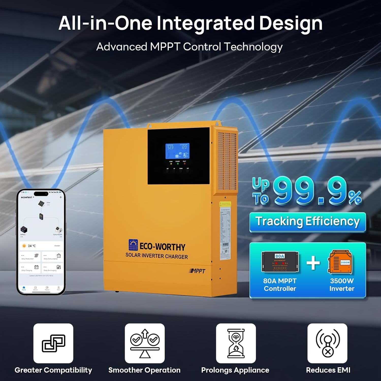 Step-by-step guide for ECO-WORTHY 1600W solar kit,ECO-WORTHY solar panel system pros cons,off grid solar kit 48V worth buying,ECO-WORTHY 6.24KWh solar system experience,best 1600W solar panel kit for home,should I buy ECO-WORTHY solar kit - complete tutorial