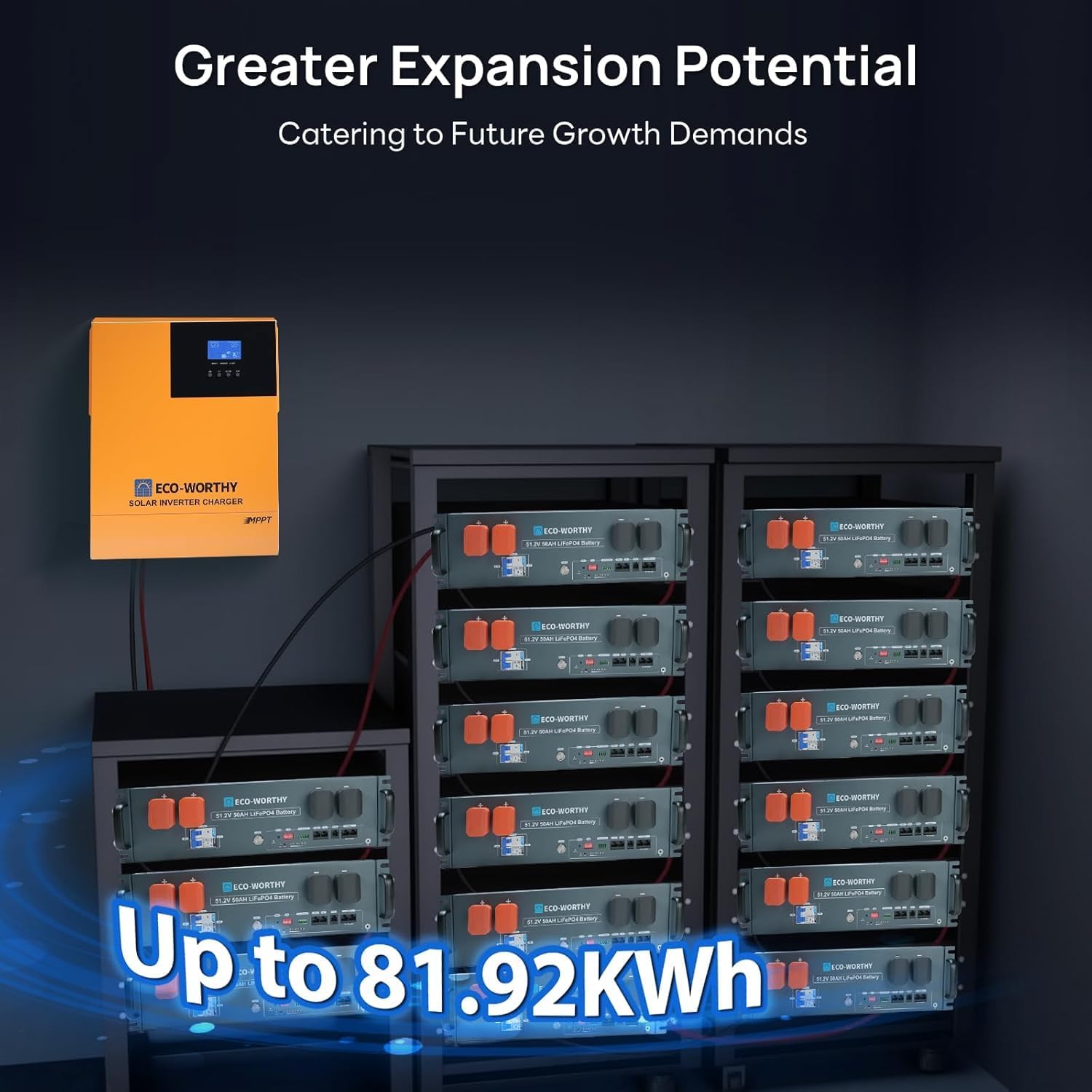 ECO-WORTHY 1600W solar kit,ECO-WORTHY solar panel system pros cons,off grid solar kit 48V worth buying,ECO-WORTHY 6.24KWh solar system experience,best 1600W solar panel kit for home,should I buy ECO-WORTHY solar kit performance testing and real-world results