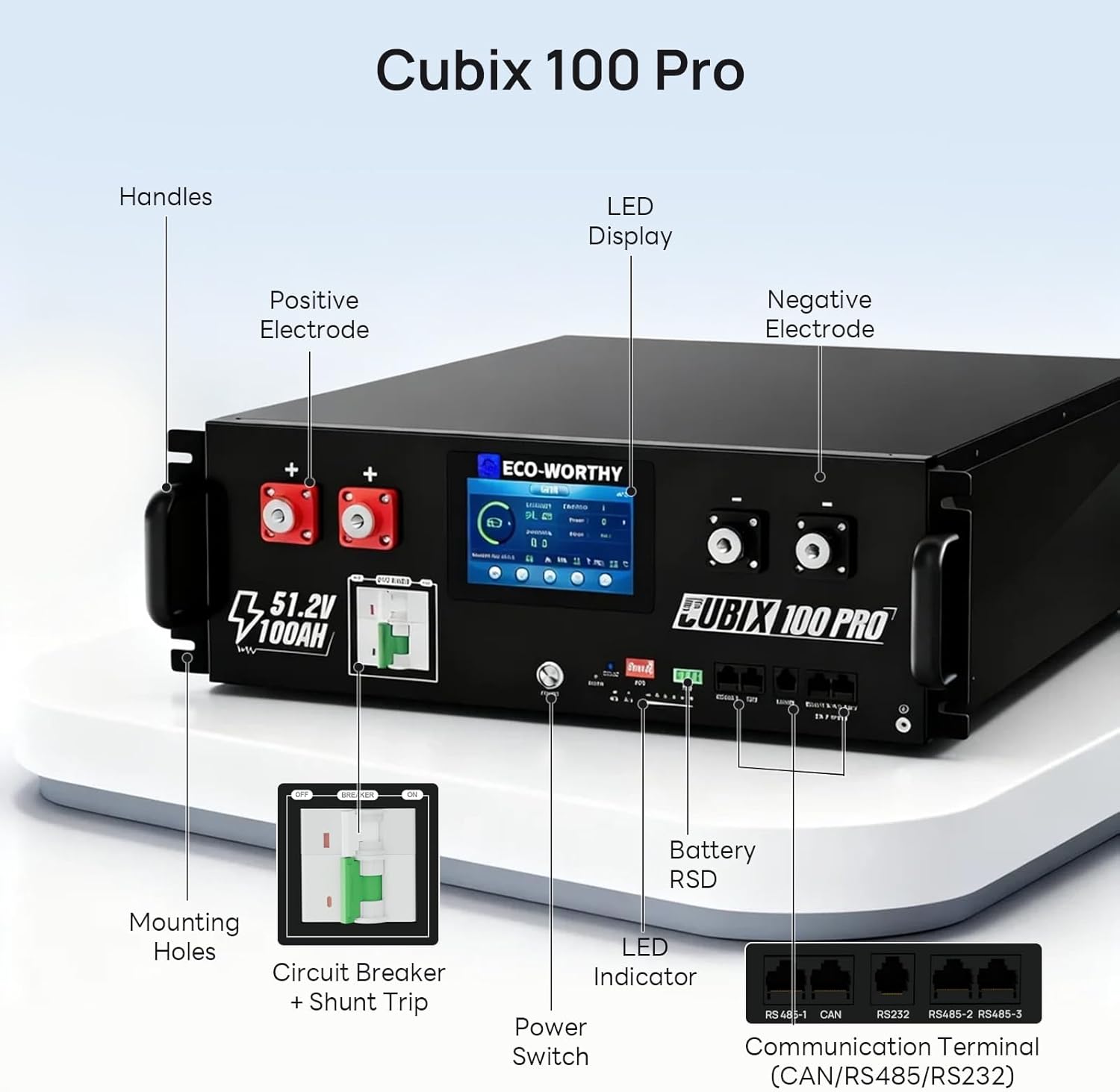 ECO-WORTHY Cubix 100 Pro worth it,should I buy ECO-WORTHY Cubix 100 Pro,ECO-WORTHY Cubix 100 Pro pros cons,best 48V 100Ah server rack battery,ECO-WORTHY Cubix 100 Pro vs alternatives,ECO-WORTHY battery honest assessment unboxing and complete package contents