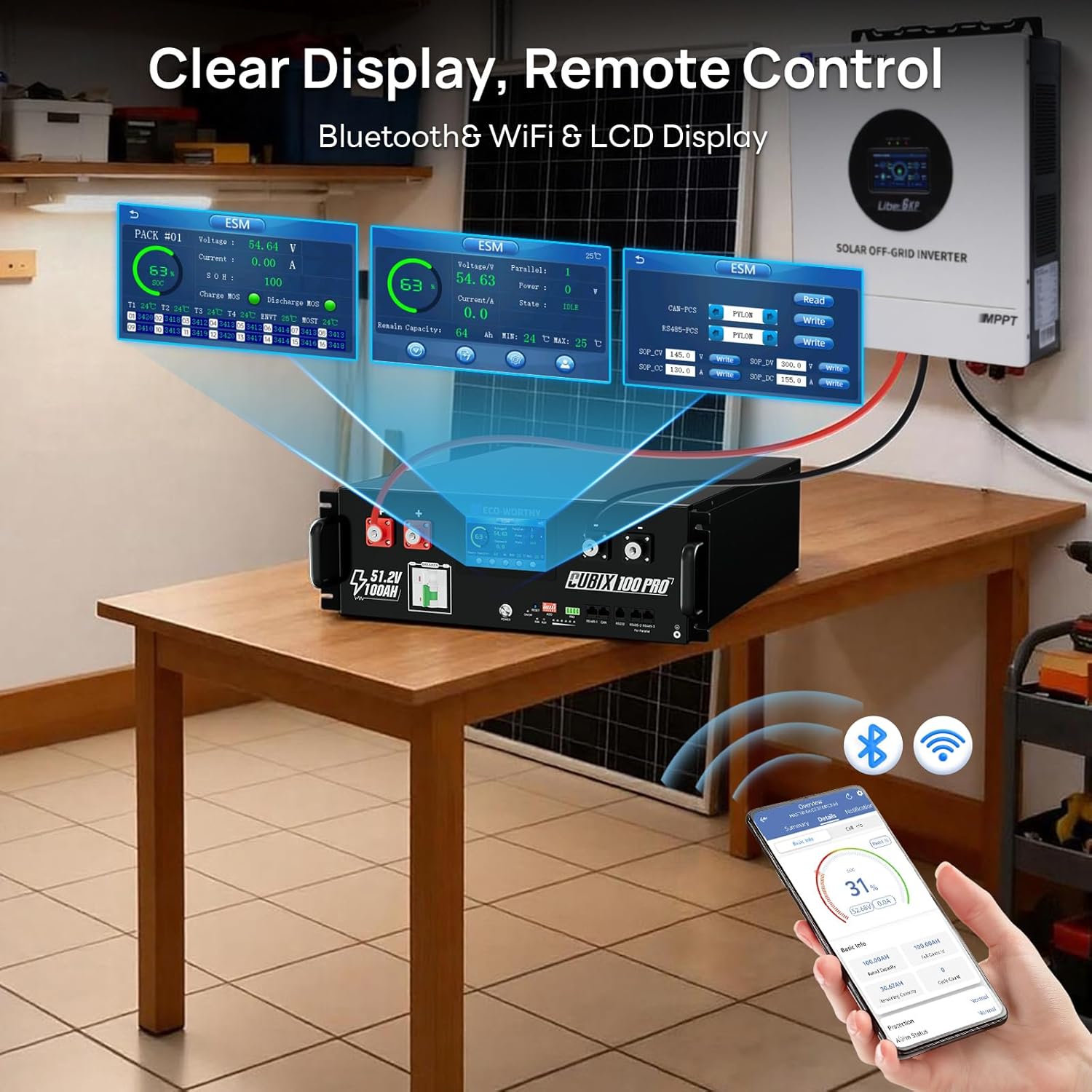 ECO-WORTHY Cubix 100 Pro worth it,should I buy ECO-WORTHY Cubix 100 Pro,ECO-WORTHY Cubix 100 Pro pros cons,best 48V 100Ah server rack battery,ECO-WORTHY Cubix 100 Pro vs alternatives,ECO-WORTHY battery honest assessment performance testing and real-world results