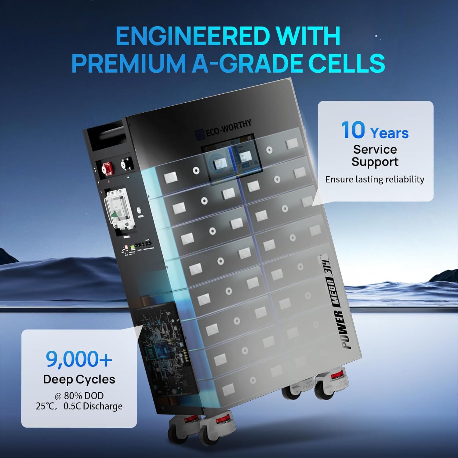 ECO-WORTHY Powermega 48V 314Ah worth it,best 48V LiFePO4 battery for home backup,ECO-WORTHY Powermega pros and cons,should I buy the ECO-WORTHY Powermega,ECO-WORTHY vs other solar batteries,Powermega 48V battery honest assessment performance testing and real-world results