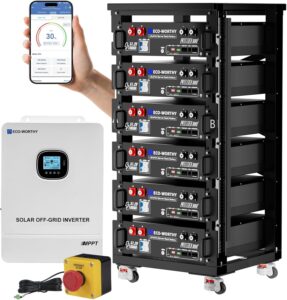 Image 1 of ECO-WORTHY home power station worth it