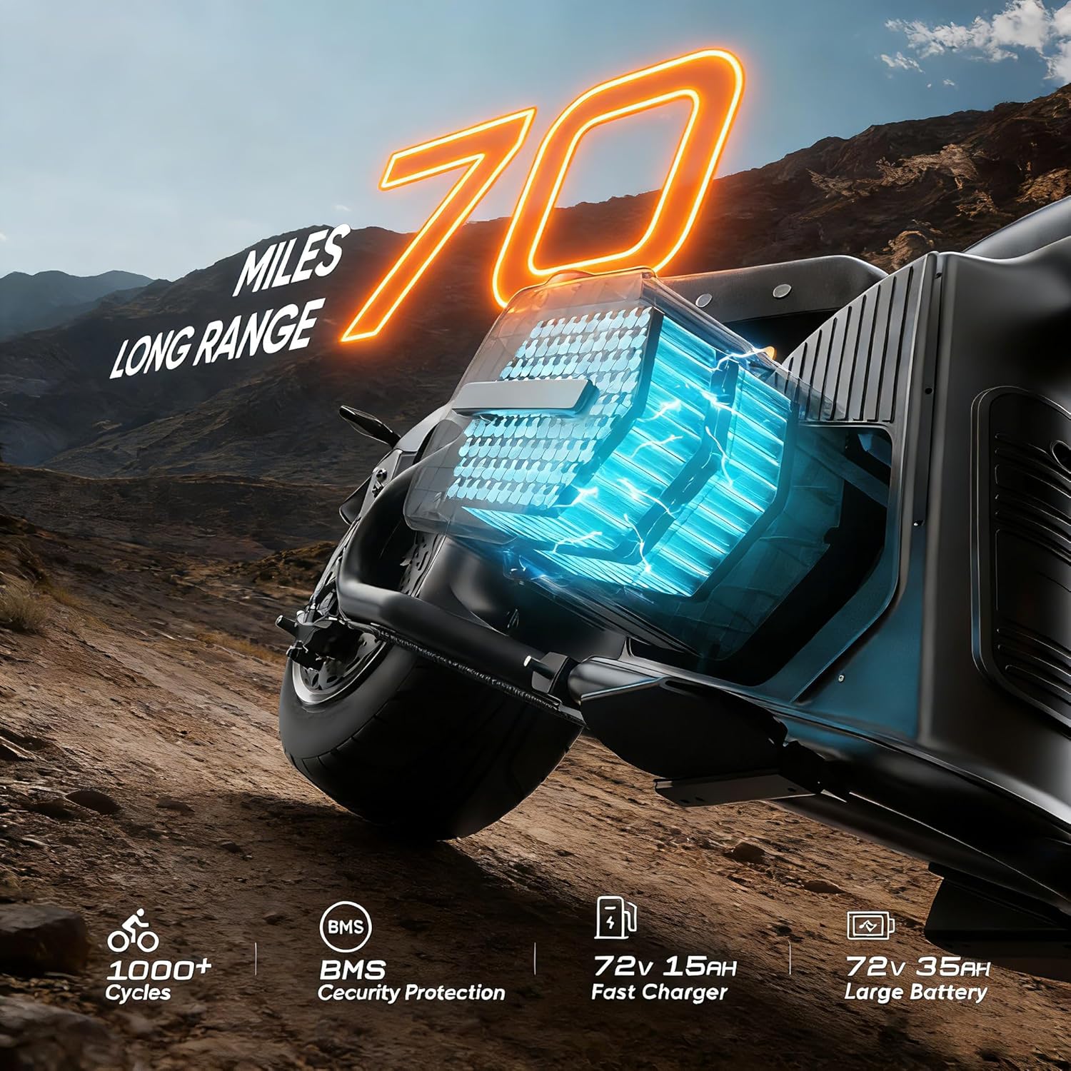 Step-by-step guide for Eahora M8S electric motorcycle, Eahora M8S worth buying, buy Eahora M8S 4000W, Eahora M8S pros cons, best electric motorcycle for adults, Eahora M8S vs competitors - complete tutorial