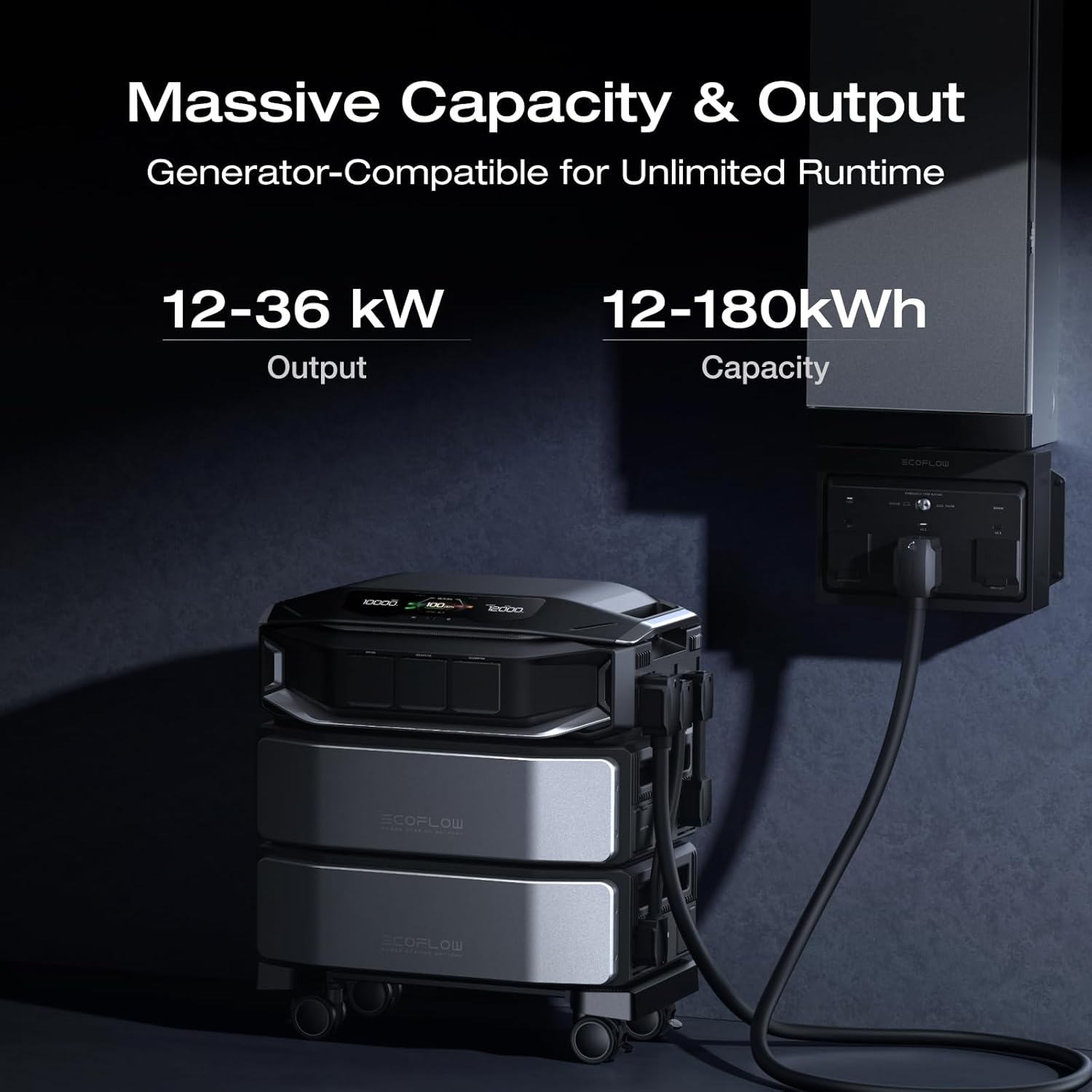 EcoFlow Delta Pro Ultra X worth it,should I buy EcoFlow Delta Pro Ultra X,EcoFlow Delta Pro Ultra X pros cons,best whole home battery backup,EcoFlow Delta Pro Ultra X vs alternatives,EcoFlow Delta Pro Ultra X honest analysis unboxing and complete package contents