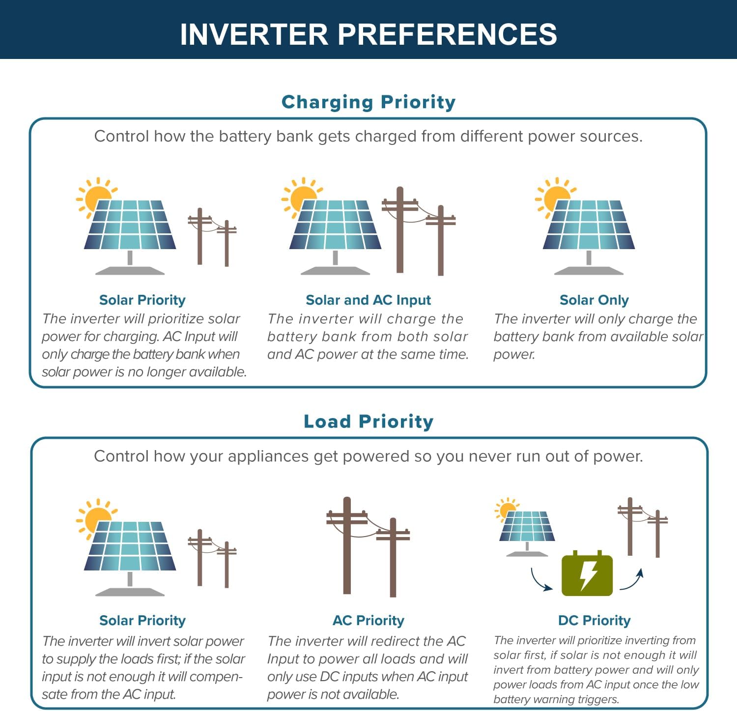 Step-by-step guide for ExpertPower 30KWH solar kit worth it,ExpertPower 30KWH pros cons,best off-grid solar system,should I buy ExpertPower solar kit,ExpertPower vs other solar kits,ExpertPower 30KWH honest opinion - complete tutorial