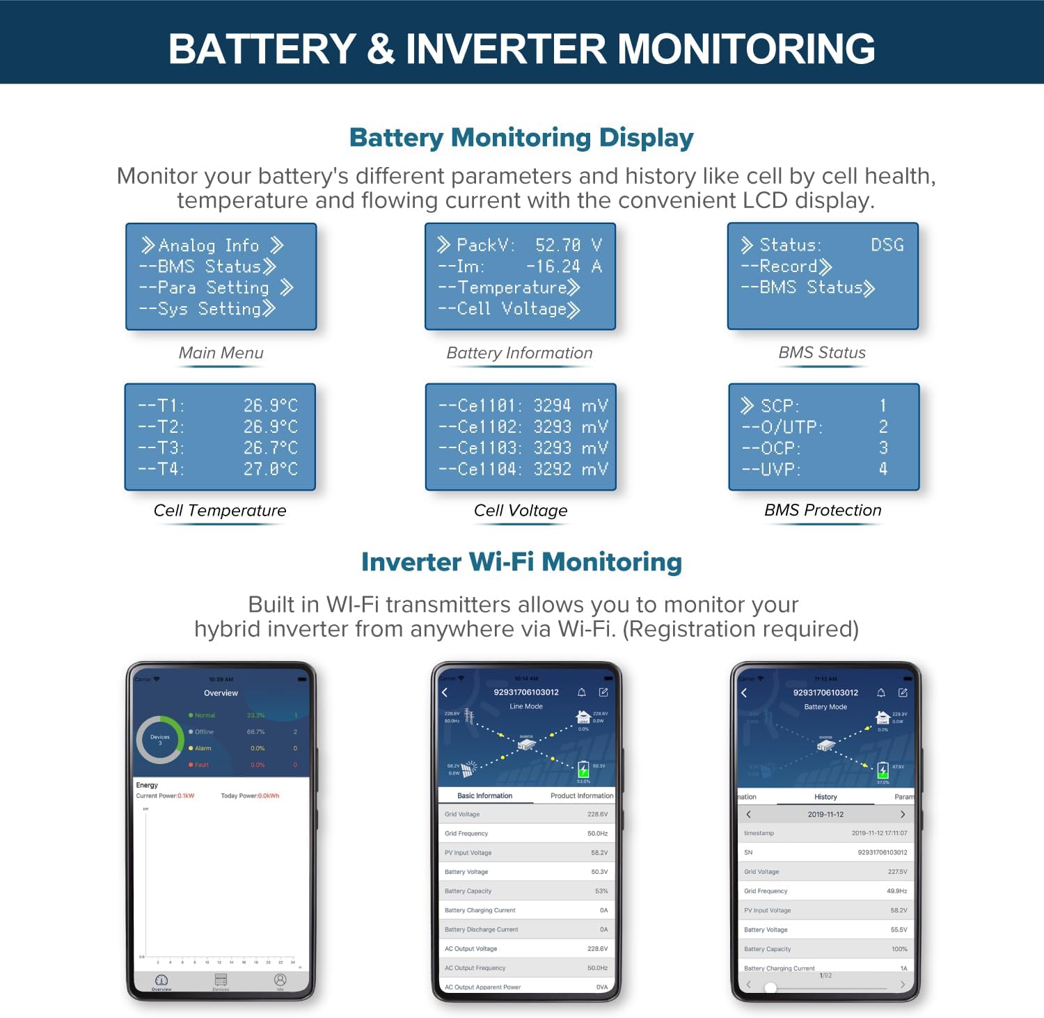 ExpertPower 30KWH solar kit worth it,ExpertPower 30KWH pros cons,best off-grid solar system,should I buy ExpertPower solar kit,ExpertPower vs other solar kits,ExpertPower 30KWH honest opinion performance testing and real-world results