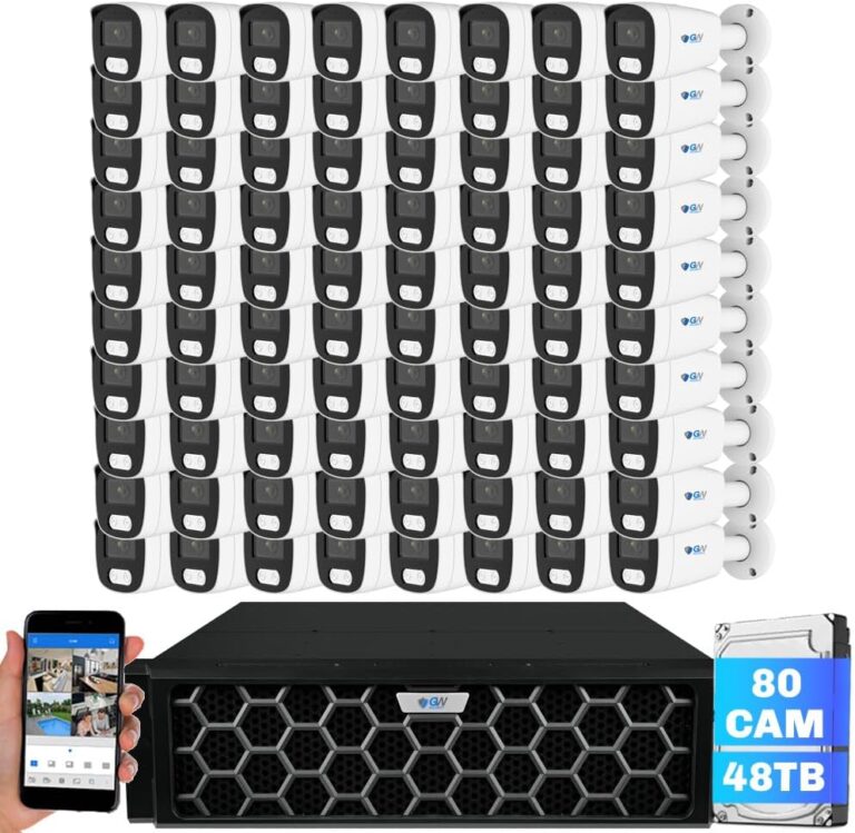 Image 1 of GW Security 128 channel NVR worth it