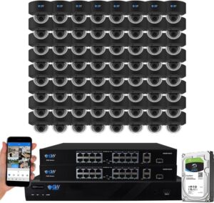 Image 1 of GW Security 64 Channel NVR system worth it