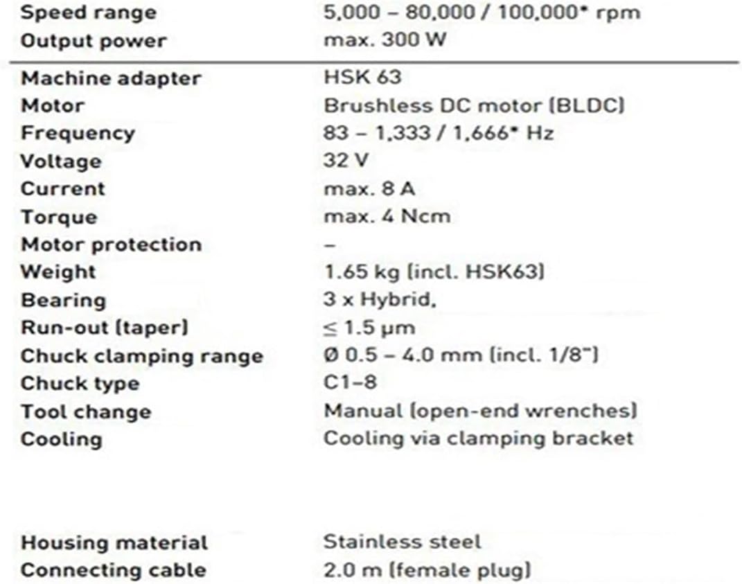 HSK63 water cooled spindle worth it,should I buy HSK63 spindle,HSK63 vs other spindles,HSK63 water cooled pros cons,best high speed CNC spindle,HSK63 spindle honest assessment performance testing and real-world results