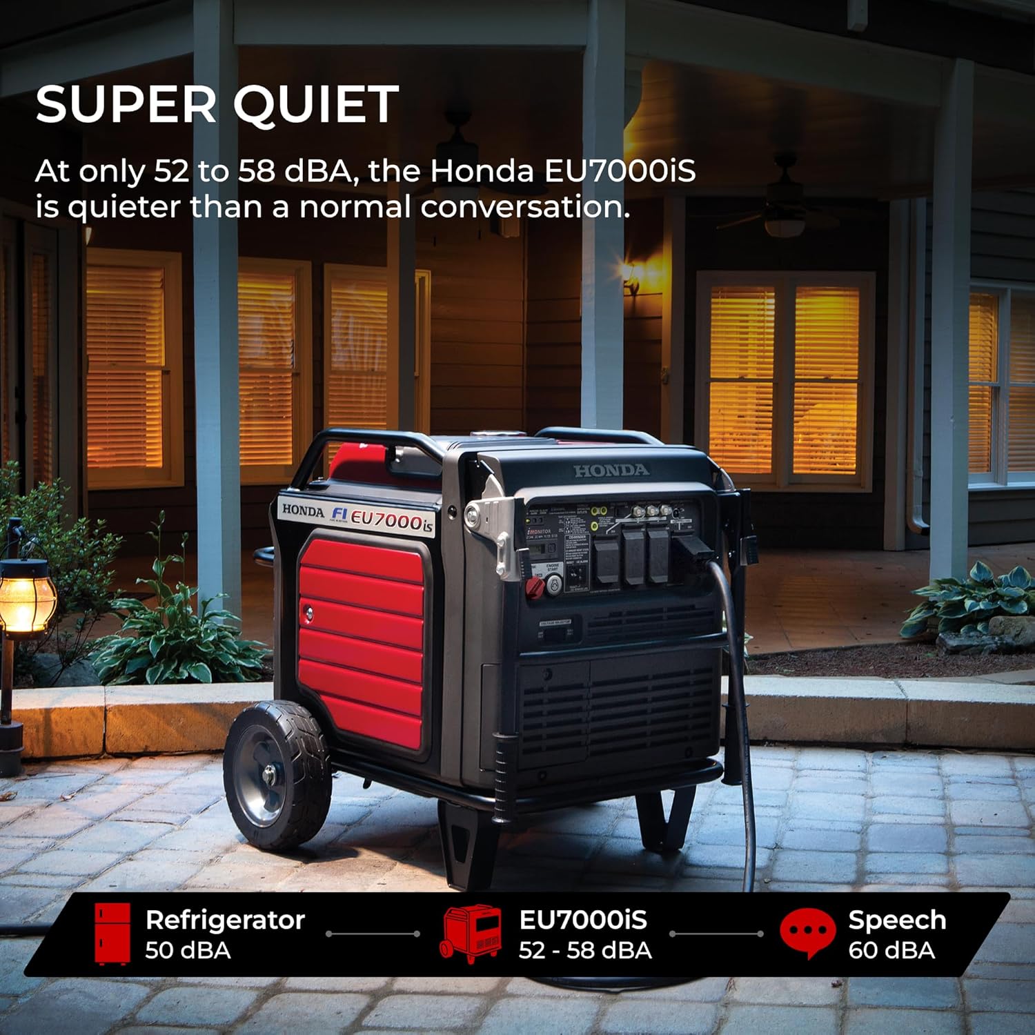 Honda EU7000iS worth buying,should I buy Honda EU7000iS,Honda EU7000iS pros cons,Honda EU7000iS vs alternatives,best 7000 watt inverter generator,Honda EU7000iS honest opinion performance testing and real-world results