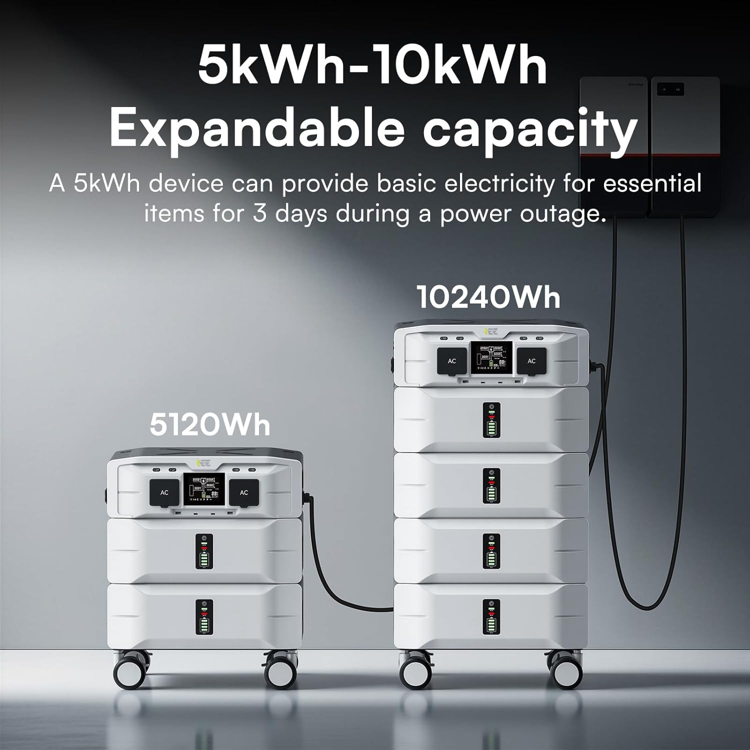 Step-by-step guide for IEE SP5000 solar generator,should I buy IEE SP5000,IEE SP5000 vs alternatives,IEE SP5000 pros cons,IEE SP5000 worth buying,best 5000W solar generator - complete tutorial