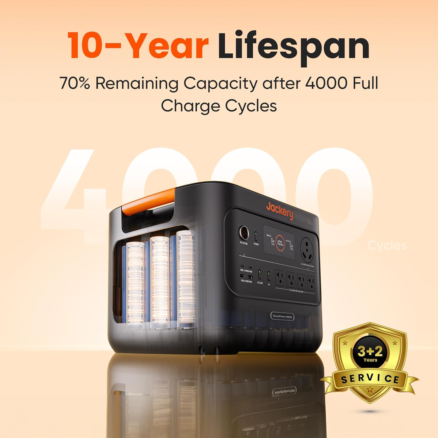 Step-by-step guide for Jackery HomePower 3000 2-pack,Jackery HomePower 3000 pros cons,should I buy Jackery HomePower 3000,Jackery HomePower 3000 vs alternatives,best portable power station for home backup,Jackery HomePower 3000 worth buying - complete tutorial