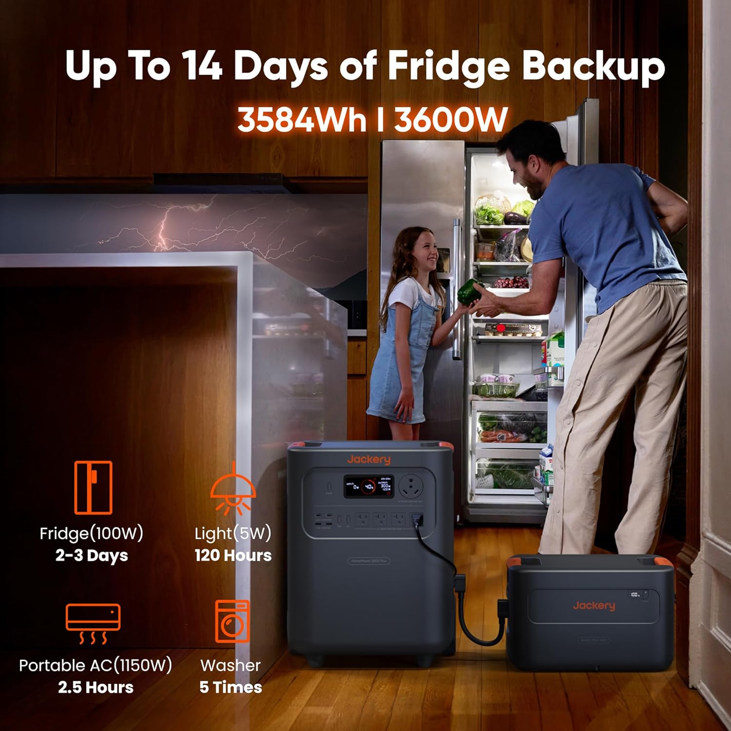 Jackery HomePower 3600 Plus portable power station,buy Jackery HomePower 3600 Plus,Jackery HomePower 3600 Plus pros cons,Jackery HomePower 3600 Plus worth buying,Jackery HomePower 3600 Plus vs alternatives,should I get Jackery HomePower 3600 Plus unboxing and complete package contents