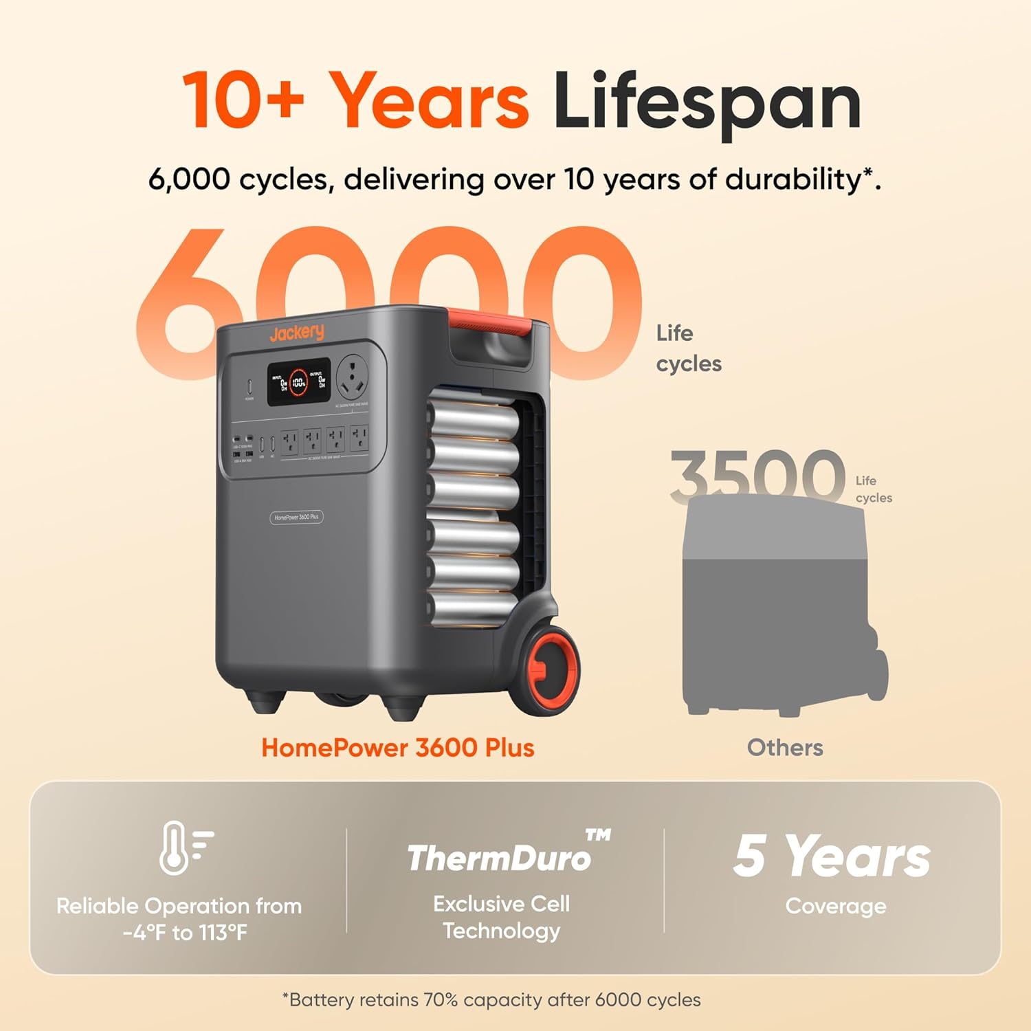Step-by-step guide for Jackery HomePower 3600 Plus portable power station,buy Jackery HomePower 3600 Plus,Jackery HomePower 3600 Plus pros cons,Jackery HomePower 3600 Plus worth buying,Jackery HomePower 3600 Plus vs alternatives,should I get Jackery HomePower 3600 Plus - complete tutorial