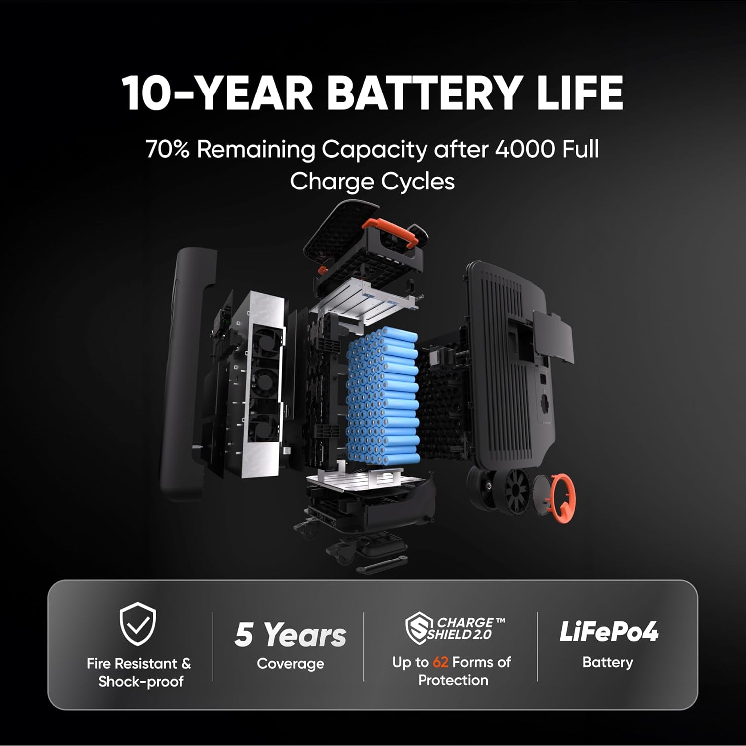 Jackery Solar Generator 5000 Plus worth it,should I buy Jackery 5000 Plus,Jackery 5000 Plus vs alternatives,Jackery 5000 Plus pros cons,Jackery 5000 Plus whole home backup,best portable power station for home performance testing and real-world results