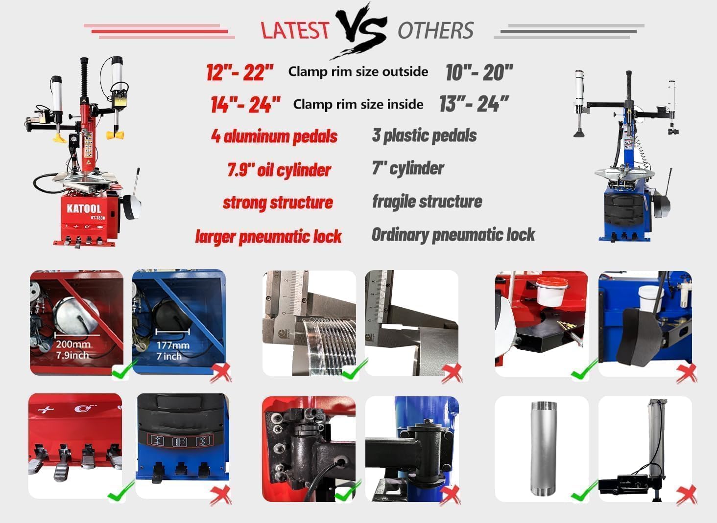 KATOOL tire changer balancer combo,is KATOOL tire changer worth buying,KATOOL 2.0HP tire changer pros cons,best tire changer balancer combo for garage,KATOOL 830 750 vs alternatives,KATOOL tire machine features unboxing and complete package contents