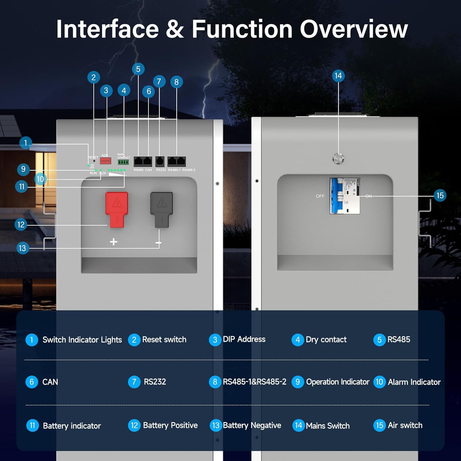 MFUZOP 48V 314Ah battery worth it,MFUZOP 48V battery pros cons,best 48V LiFePO4 home battery,should I buy MFUZOP solar battery,MFUZOP vs other solar batteries,MFUZOP 314Ah battery honest performance testing and real-world results