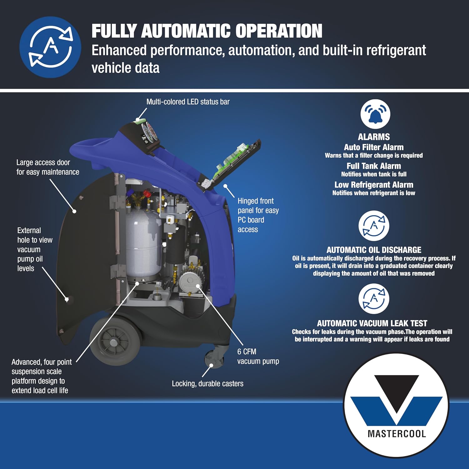 Mastercool Commander2100 4100 kit worth it,Mastercool Commander kit pros cons,Commander2100 vs 4100 comparison,should I buy Mastercool Commander combo,best automotive A/C service machine,Mastercool Commander kit buying guide performance testing and real-world results