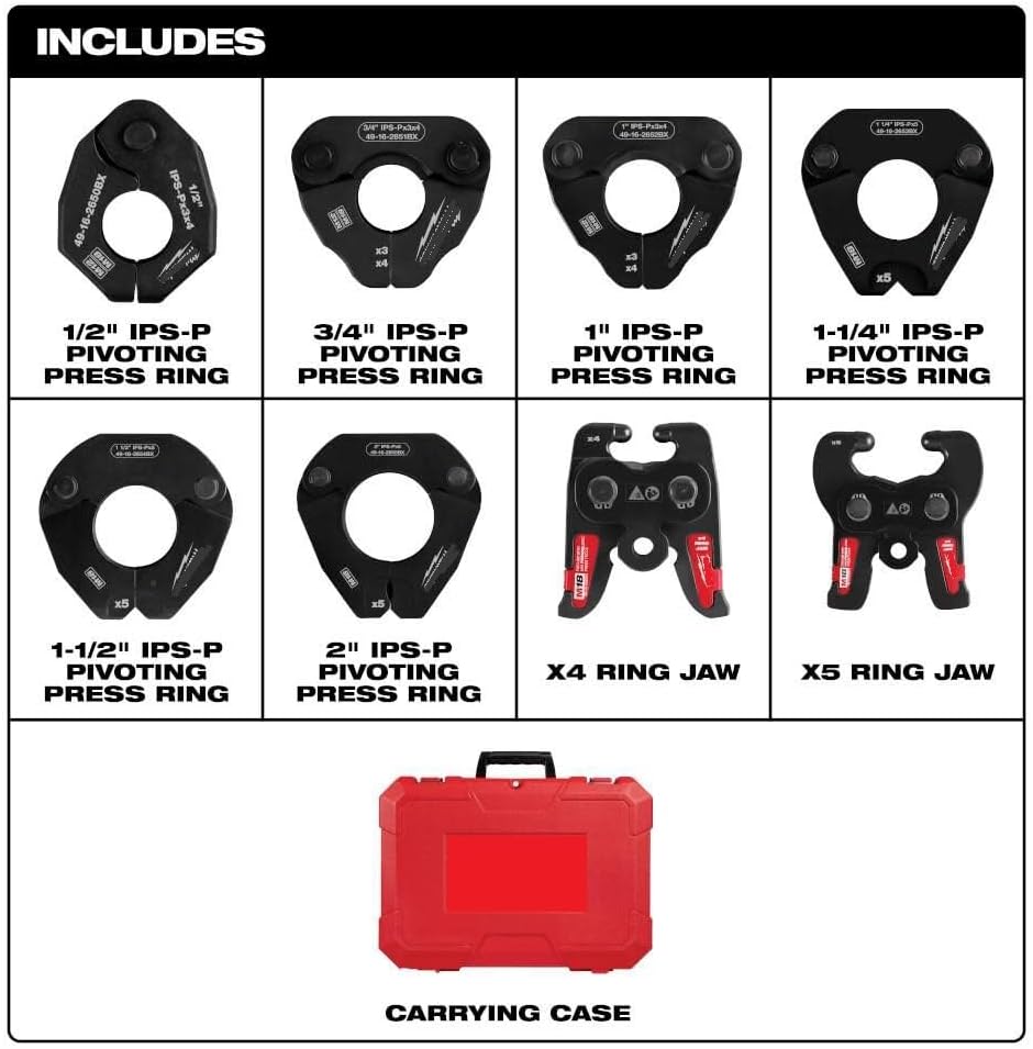 Milwaukee IPS-P Pivoting Press Ring Kit,Milwaukee press ring kit worth buying,best press ring kit for M18 FORCE LOGIC,Milwaukee IPS-P kit pros cons,Milwaukee press ring kit vs alternatives,should I buy Milwaukee press ring kit unboxing and complete package contents