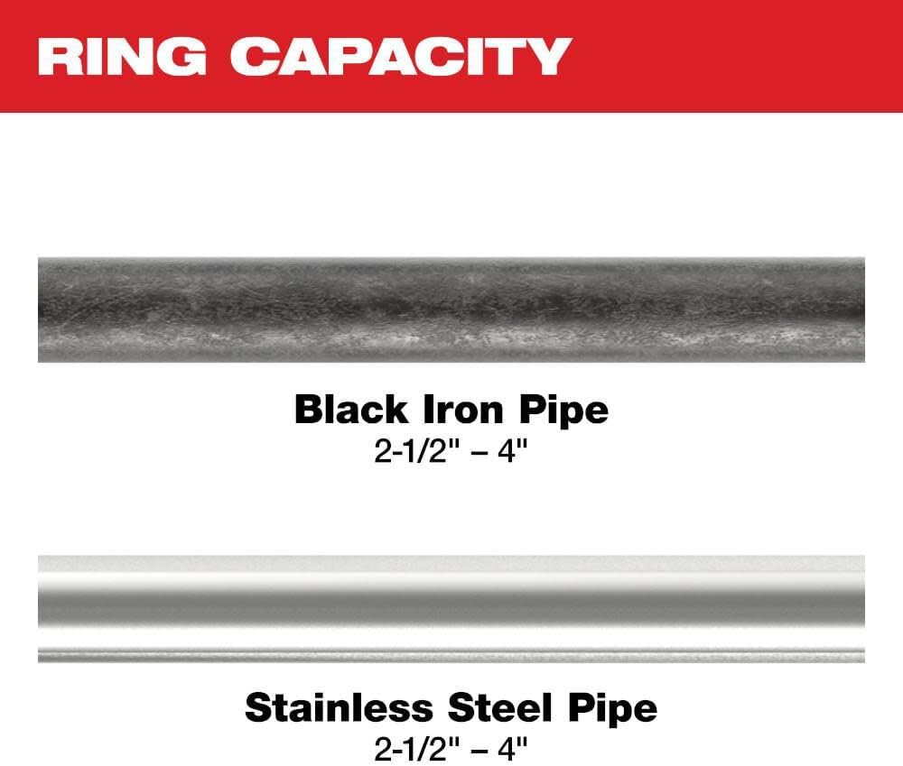 Step-by-step guide for Milwaukee M18 Force Logic Press Tool worth it,should I buy Milwaukee M18 press tool,Milwaukee press tool vs alternatives,Milwaukee Force Logic pros cons,best cordless press tool for plumbing,Milwaukee ONE-KEY press tool honest - complete tutorial